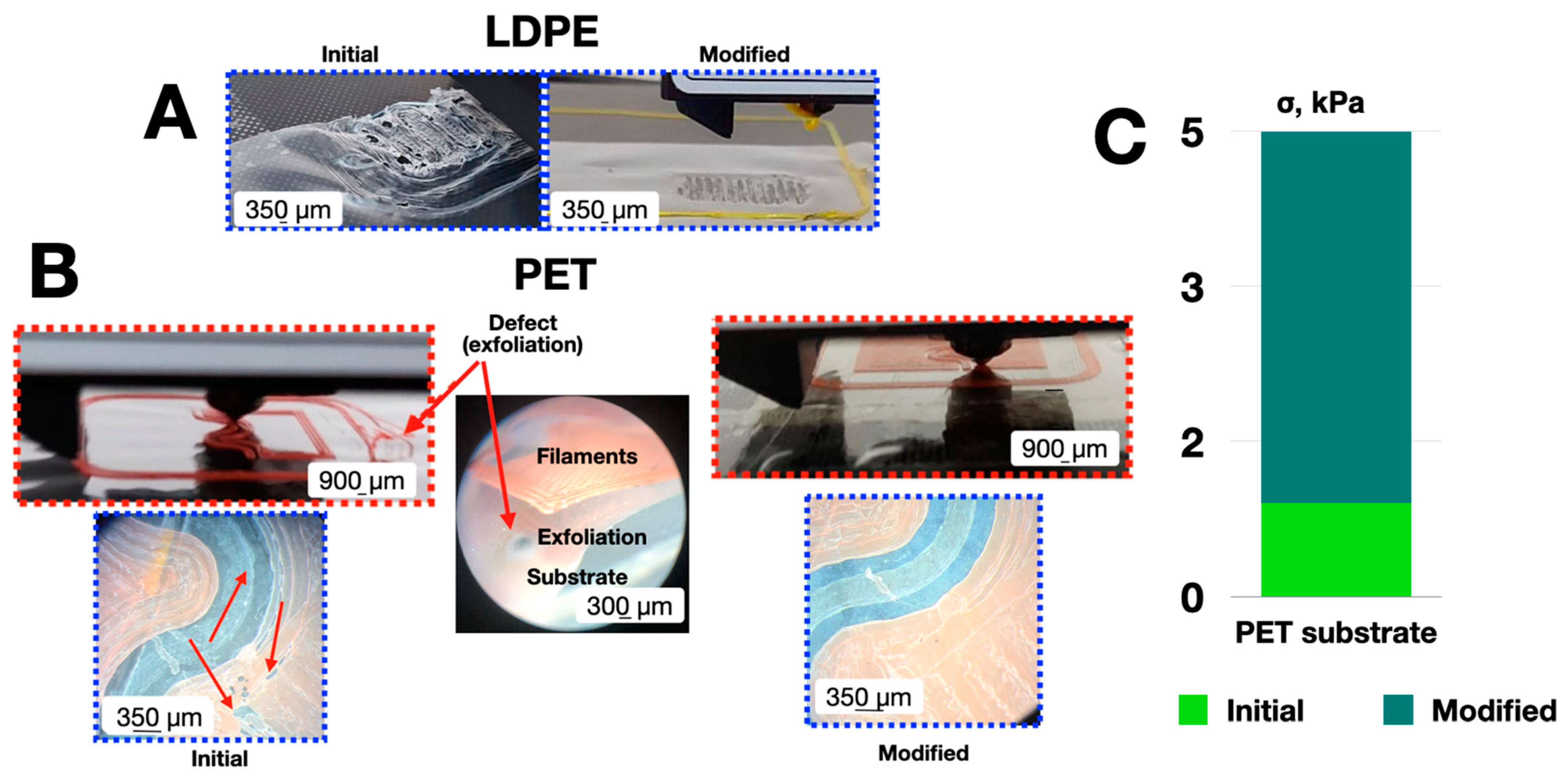 Processes 11 00774 g008