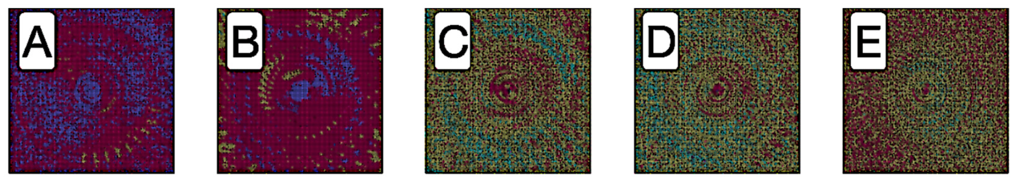 Processes 11 00774 g009