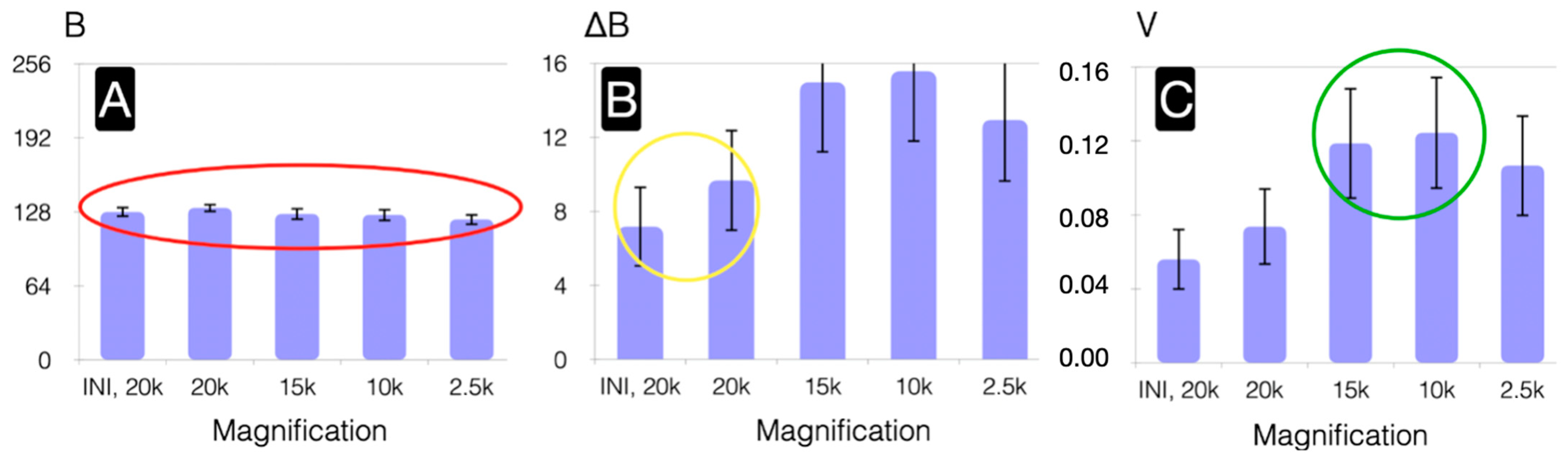 Processes 11 00774 g010