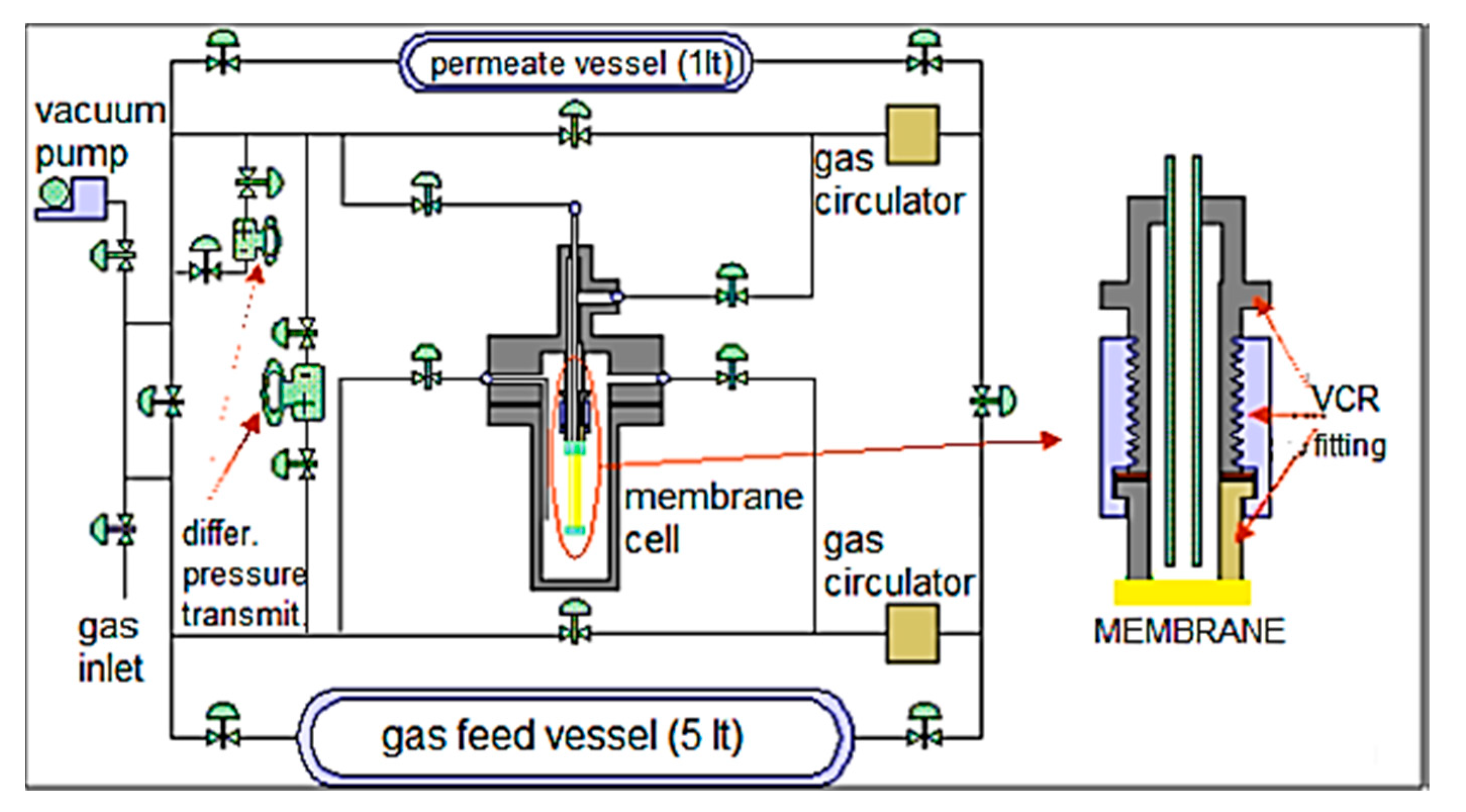 Processes 11 00927 g013