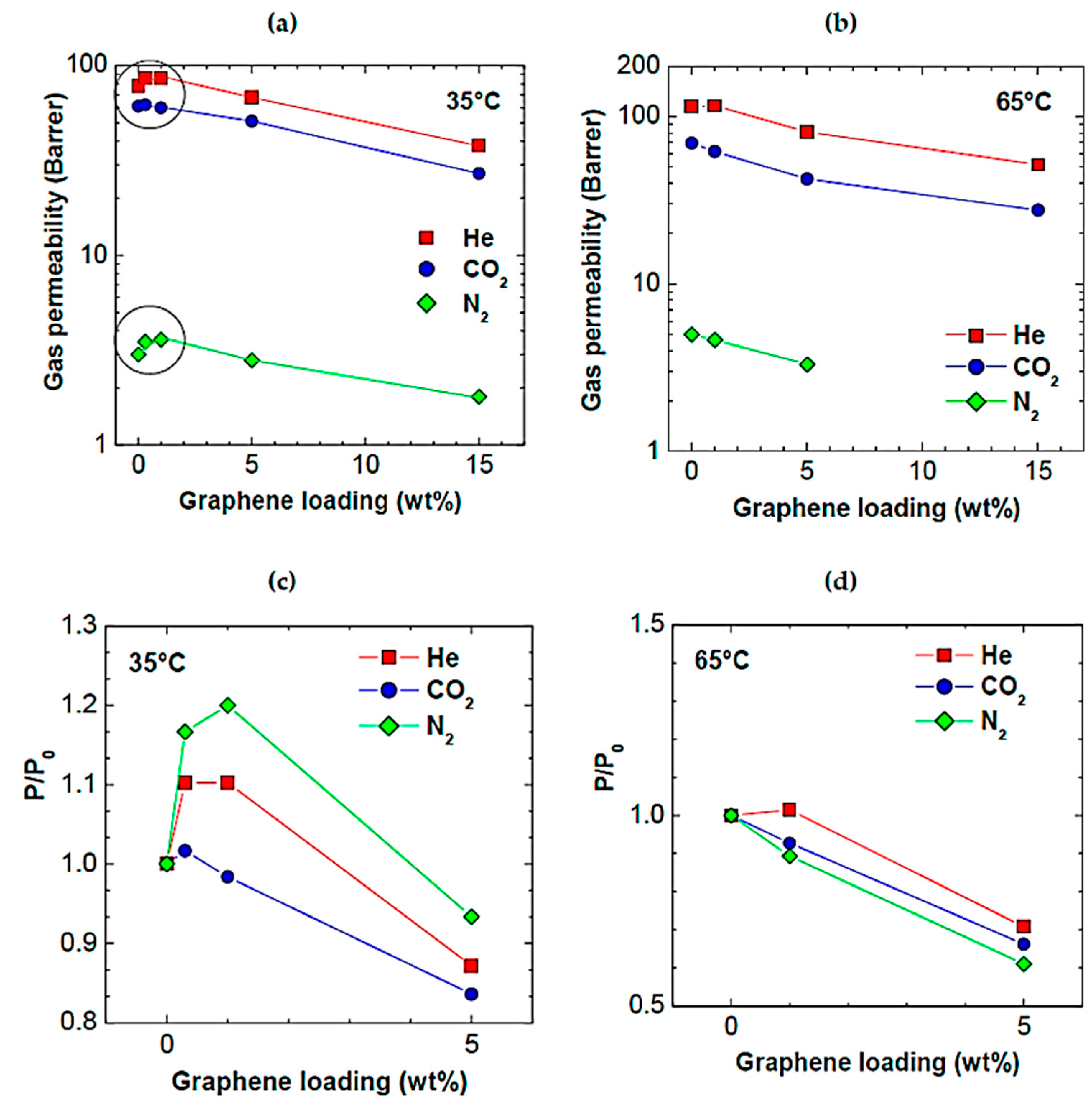 Processes 11 00927 g014