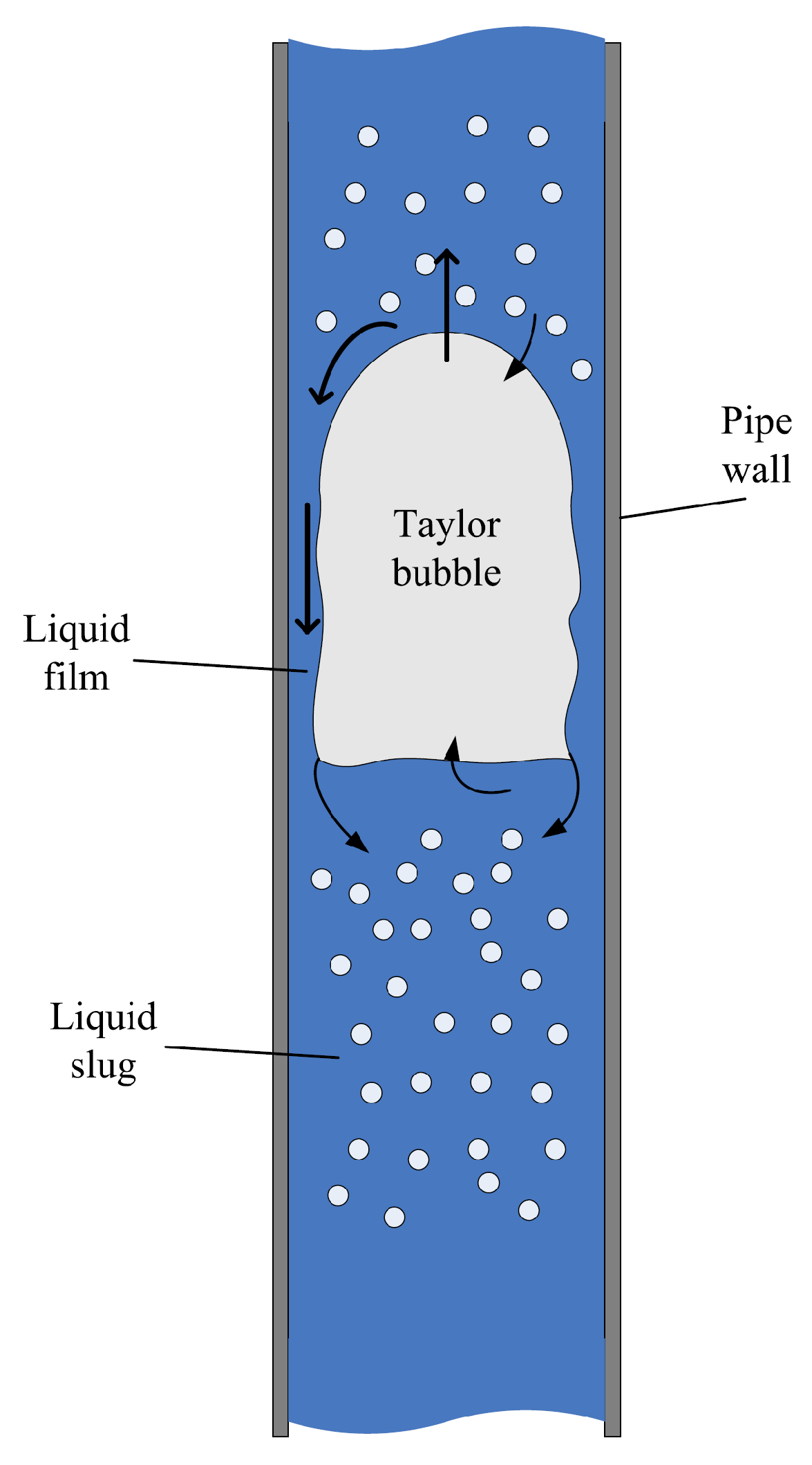 Processes 11 00928 g001