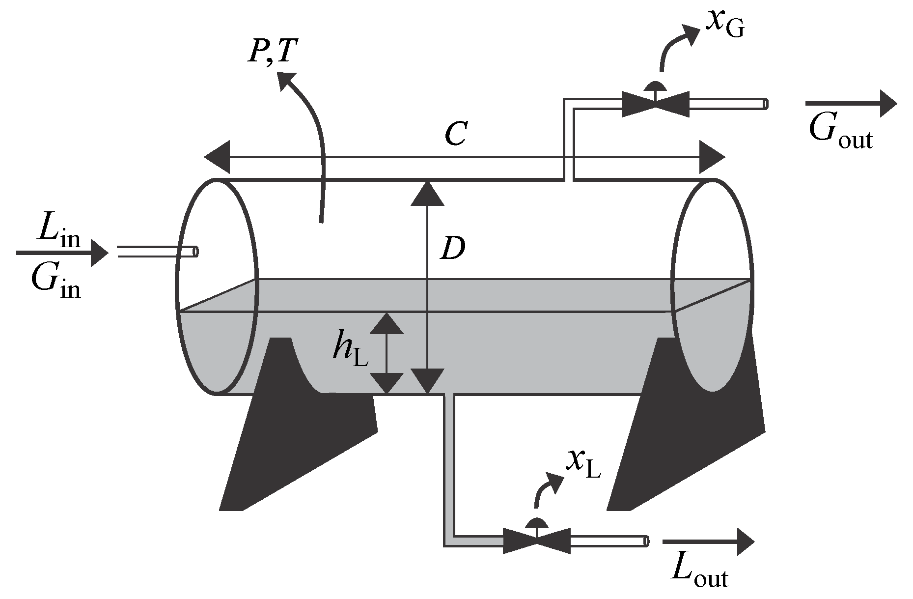 Processes 11 00928 g002