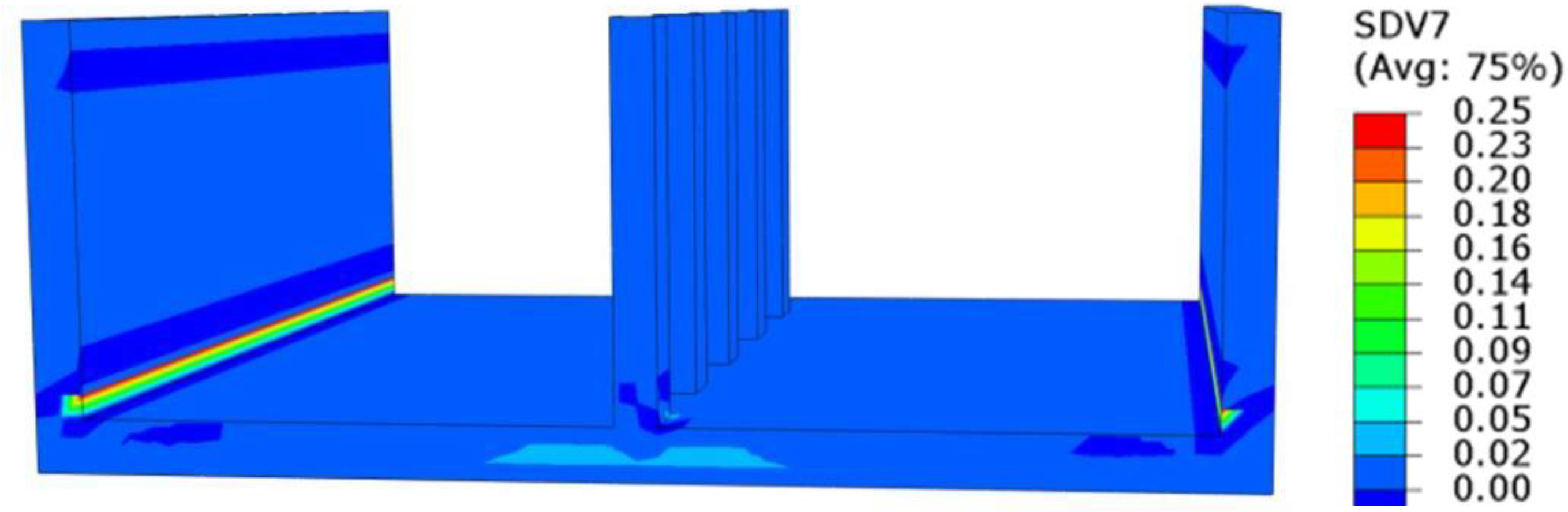 Processes 11 01124 g008