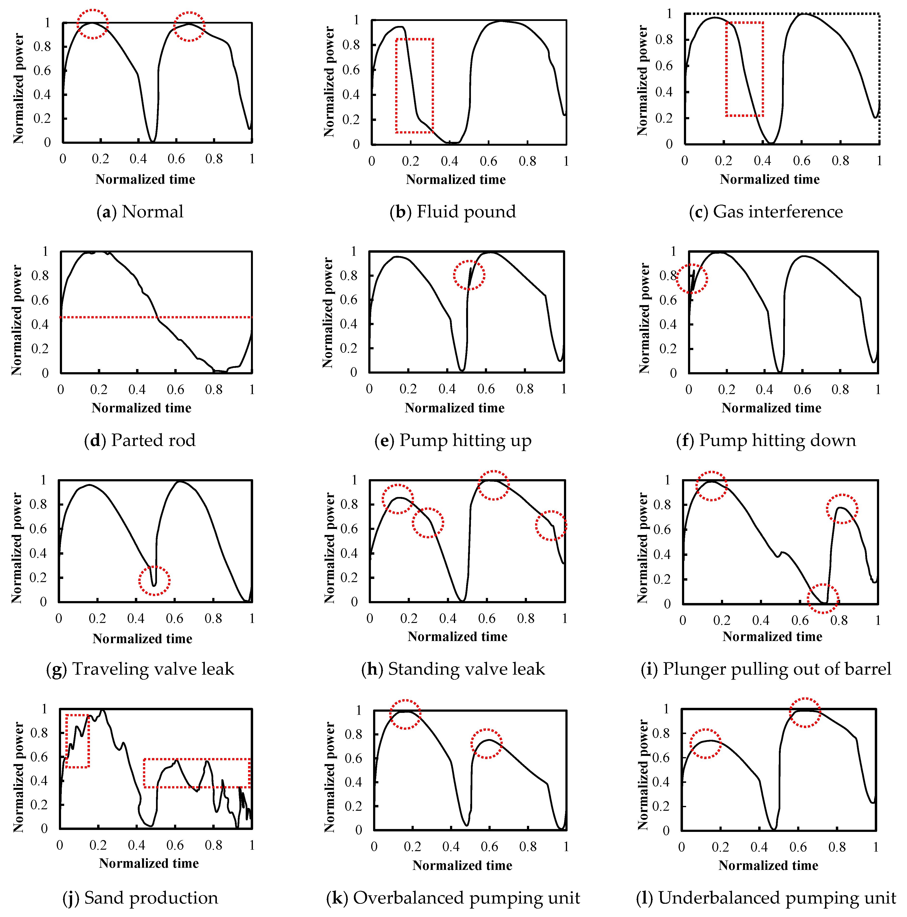 Processes 11 01166 g004