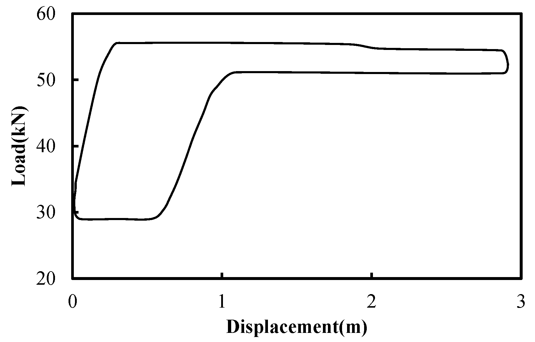 Processes 11 01166 g005