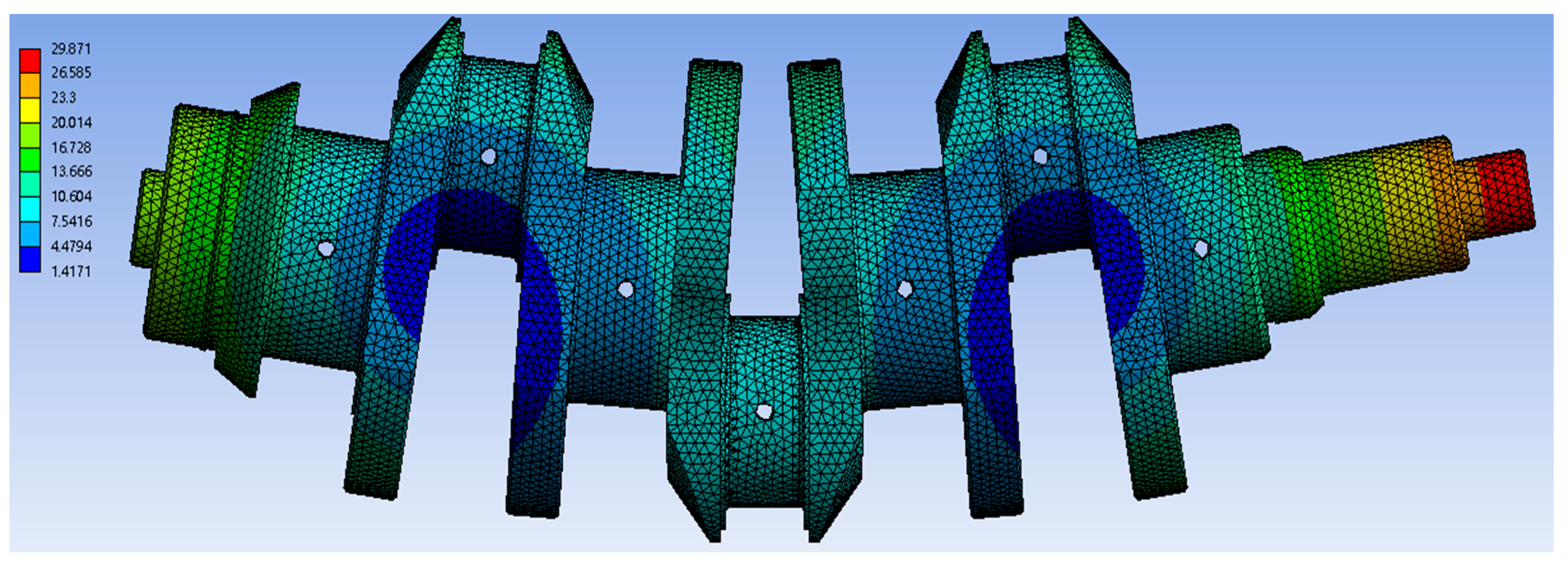 Processes 11 01248 g005