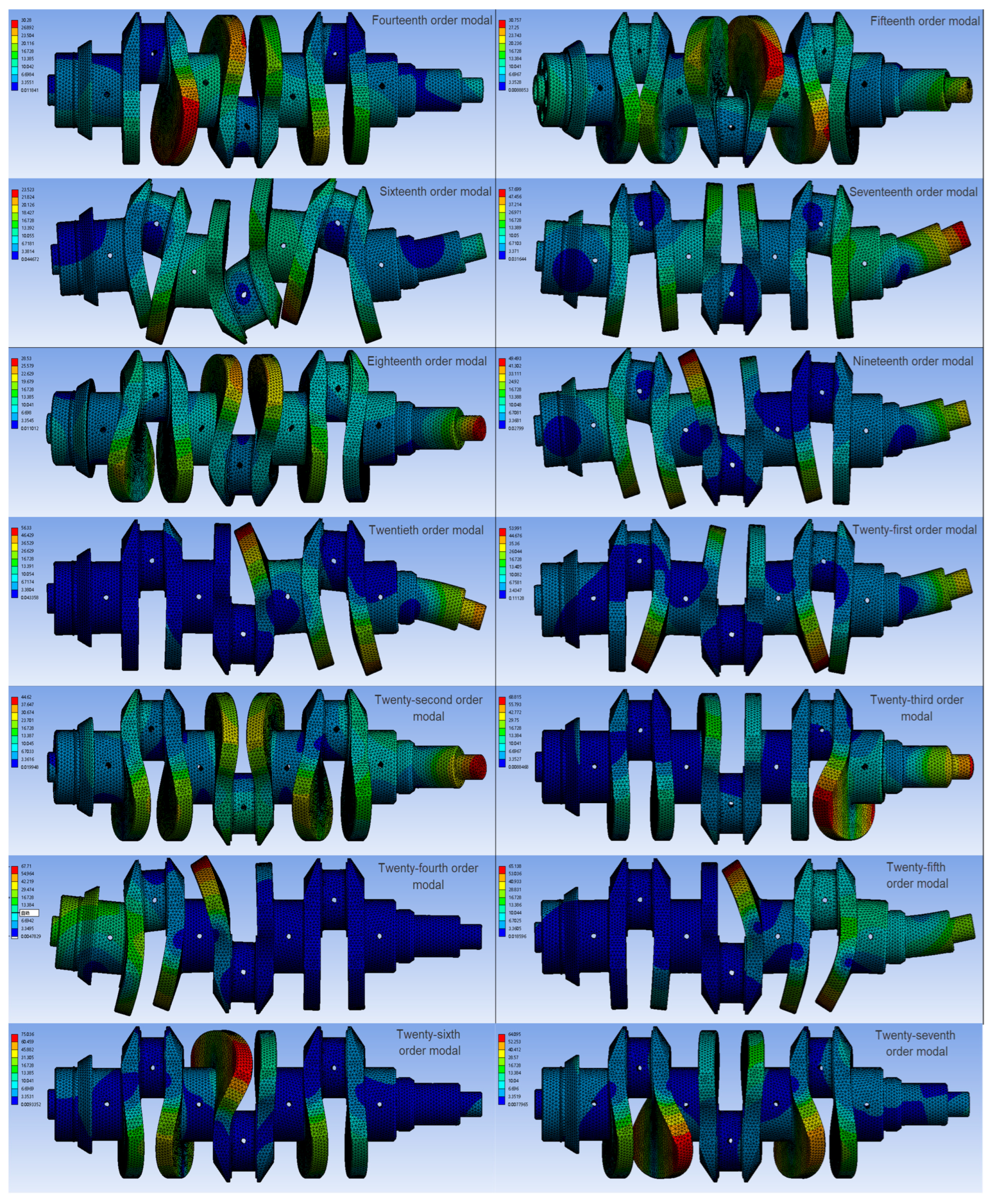 Processes 11 01248 g008b
