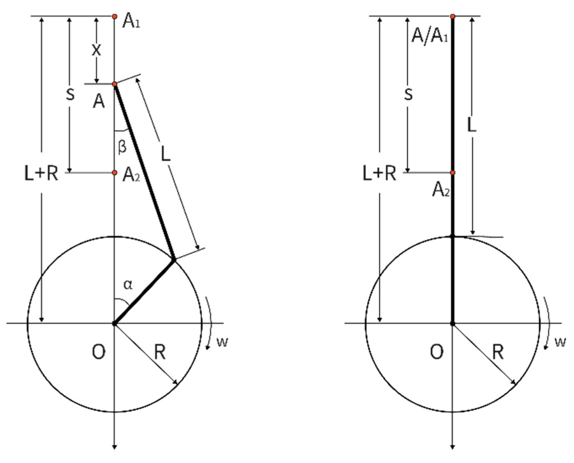 Processes 11 01248 g011