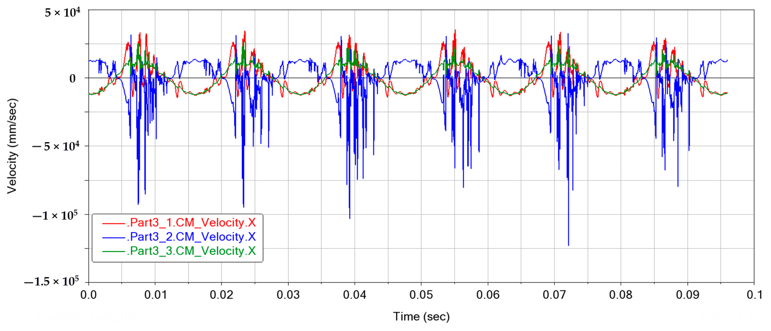 Processes 11 01248 g016