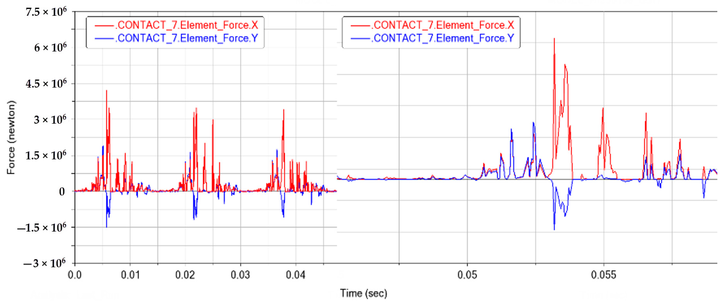 Processes 11 01248 g019