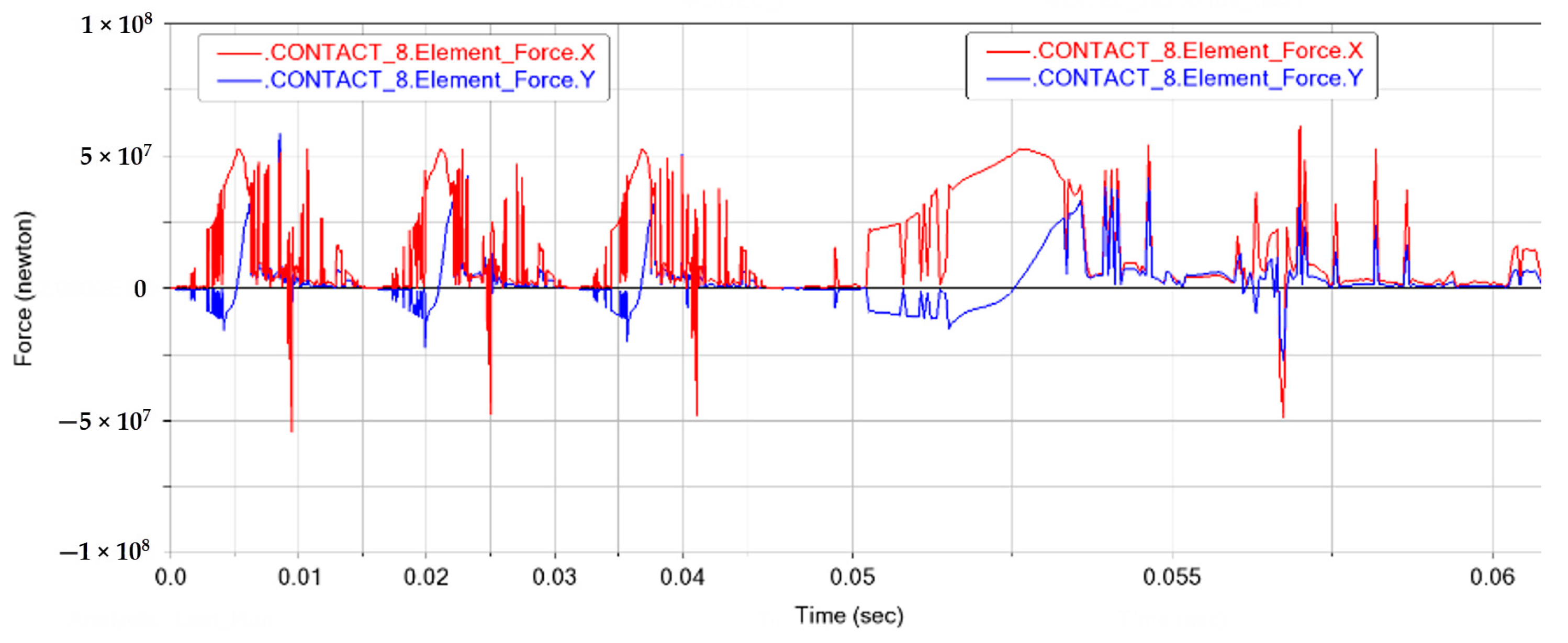 Processes 11 01248 g020
