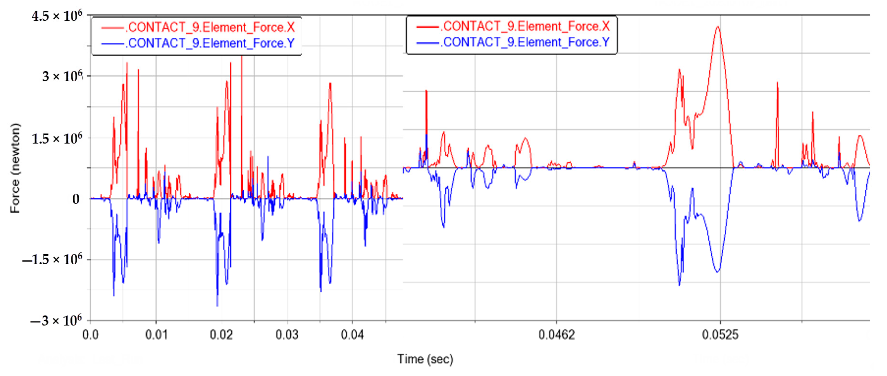 Processes 11 01248 g021