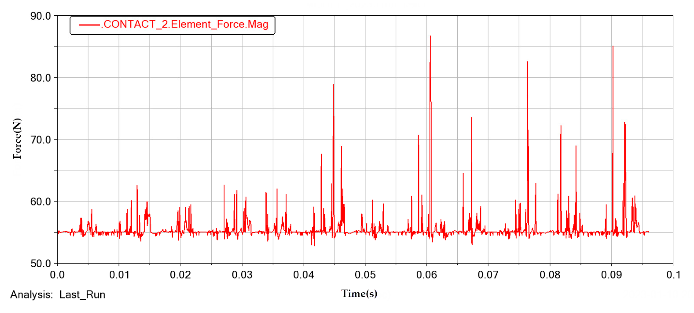 Processes 11 01248 g024