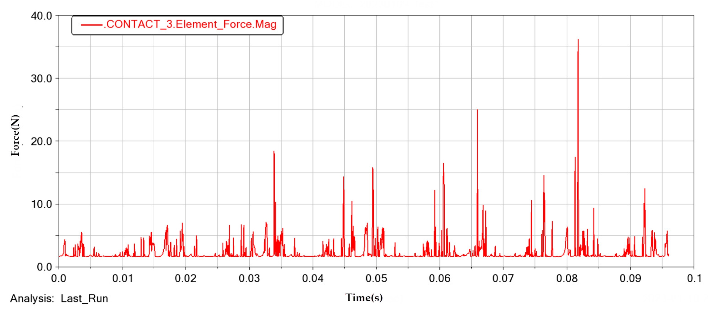 Processes 11 01248 g025