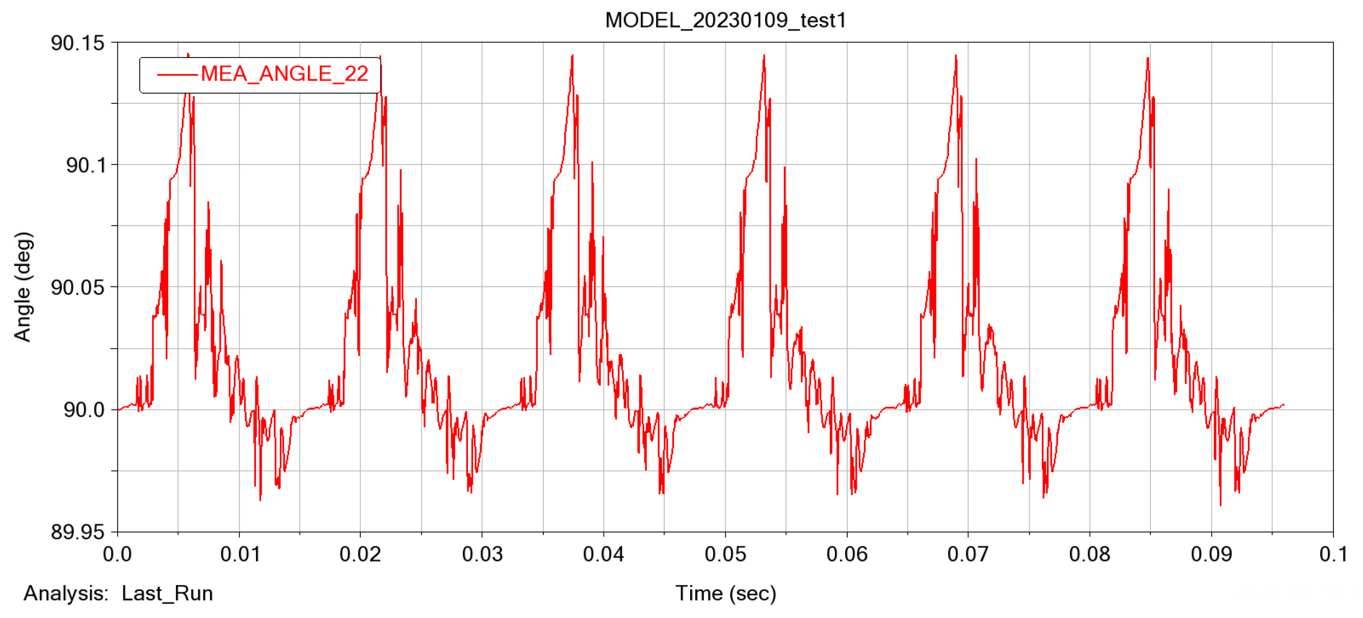 Processes 11 01248 g029