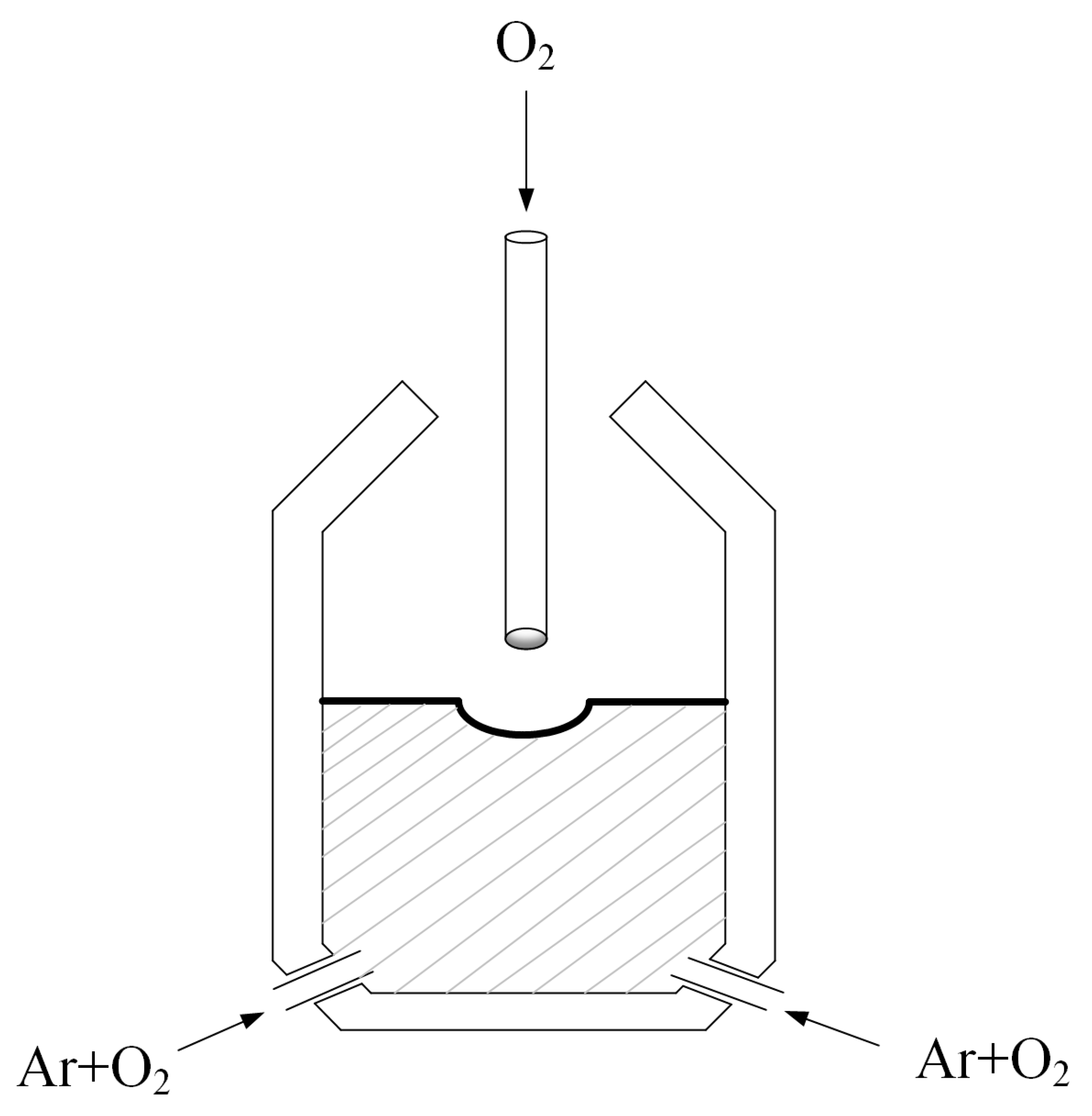 Processes 11 01461 g001 Processes 11 01461 g001