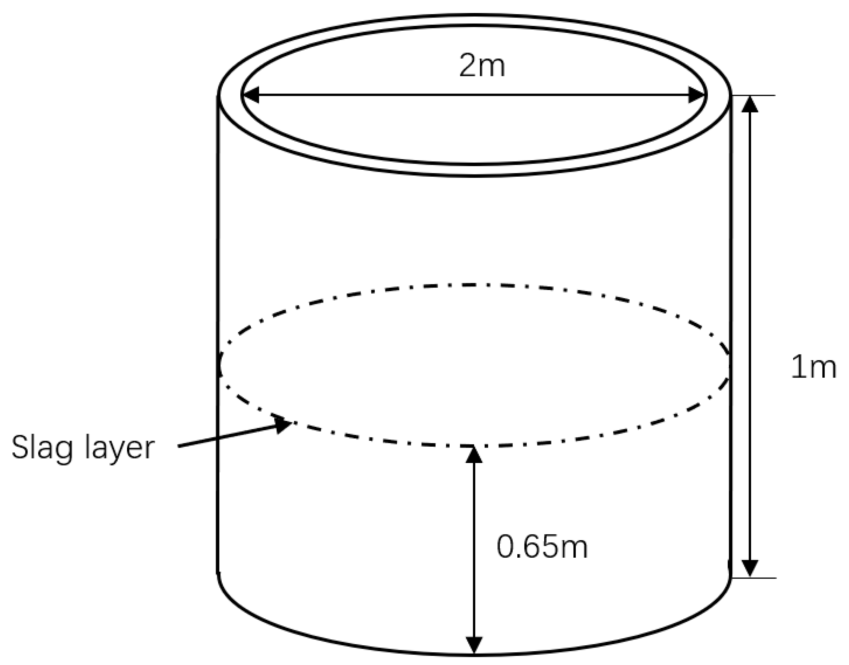 Processes 11 01461 g003 Processes 11 01461 g003