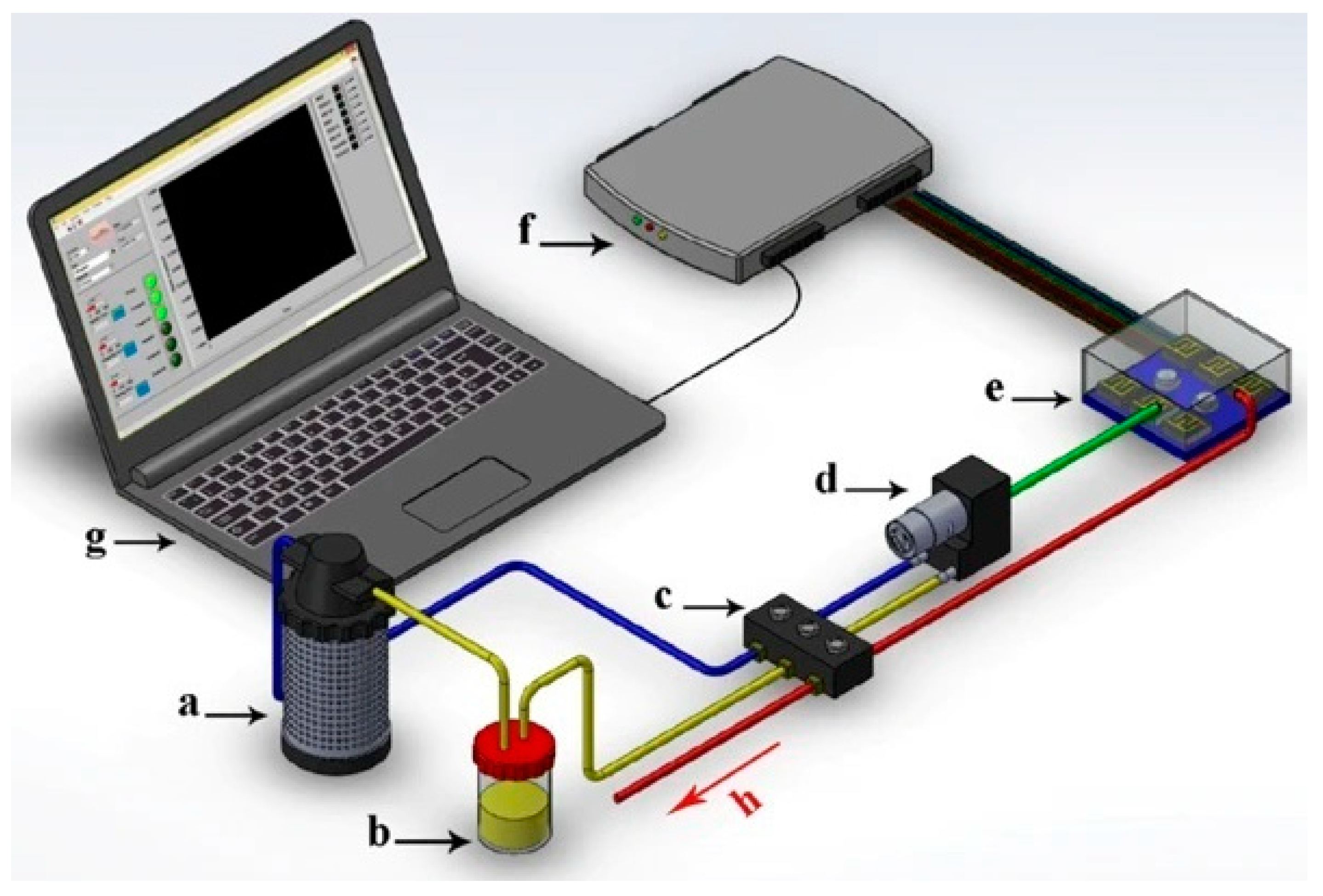 Processes 11 01531 g002