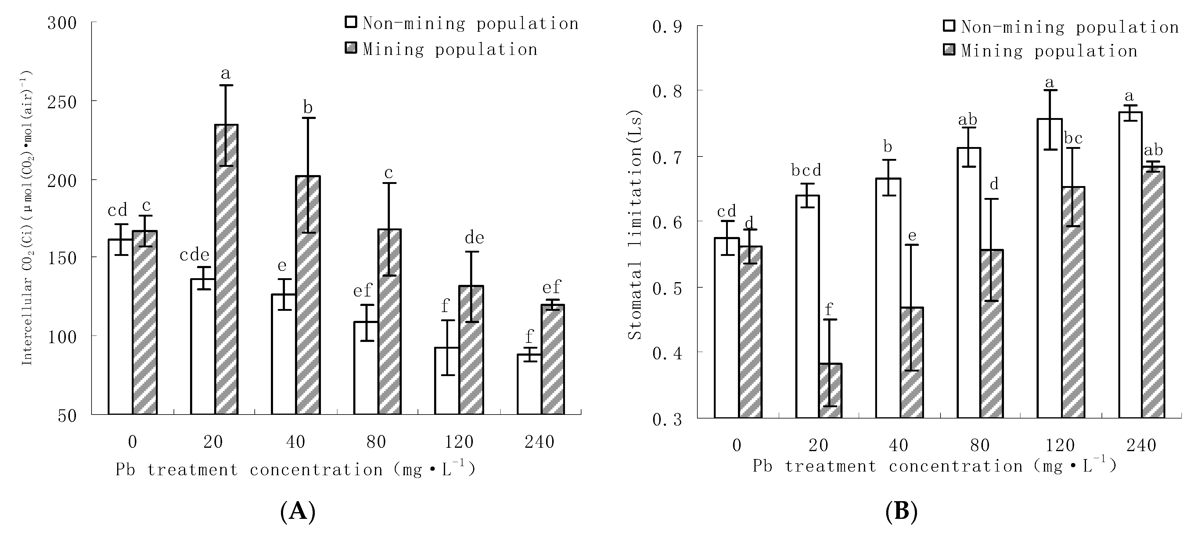 Processes 11 01562 g002