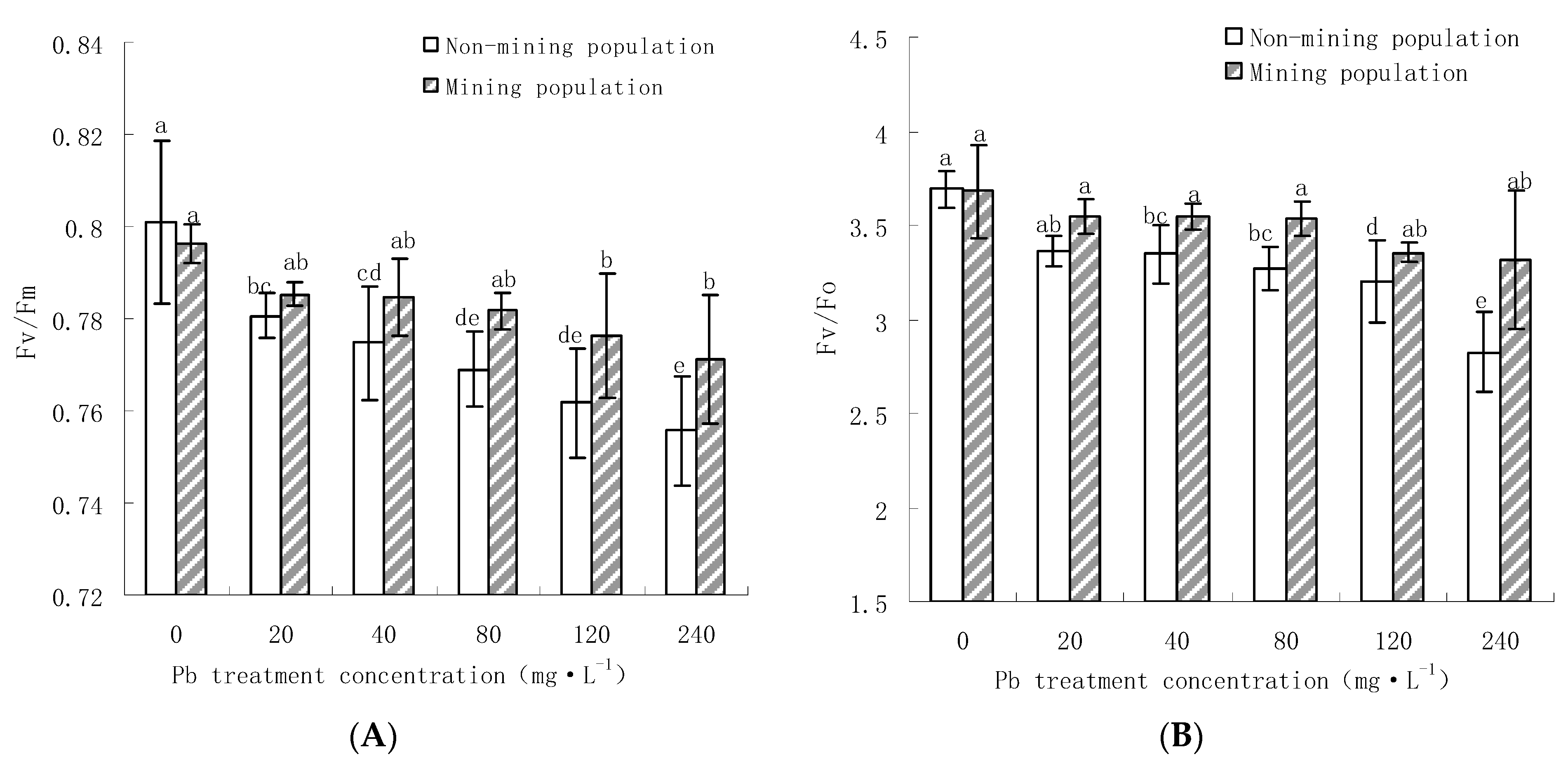 Processes 11 01562 g004