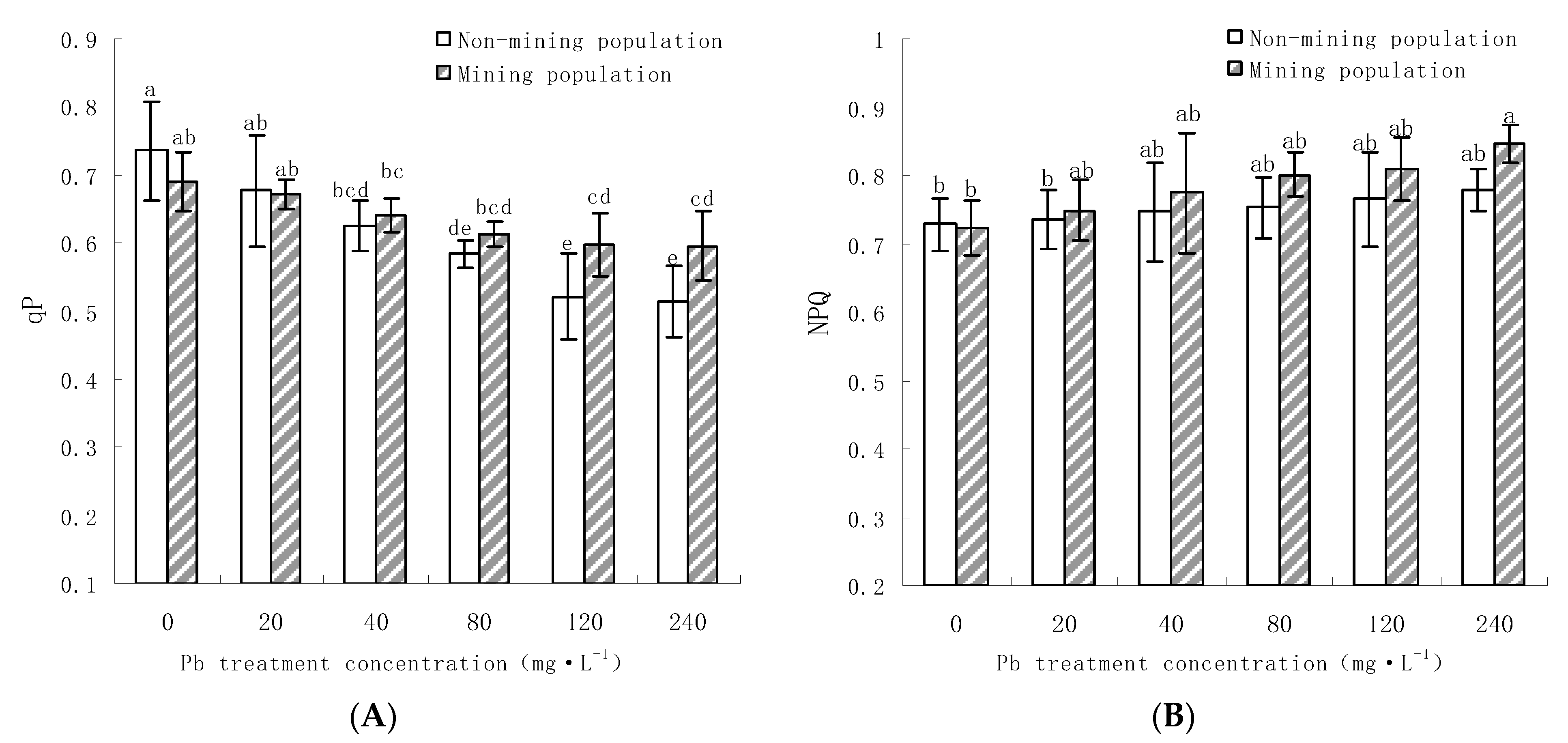 Processes 11 01562 g005