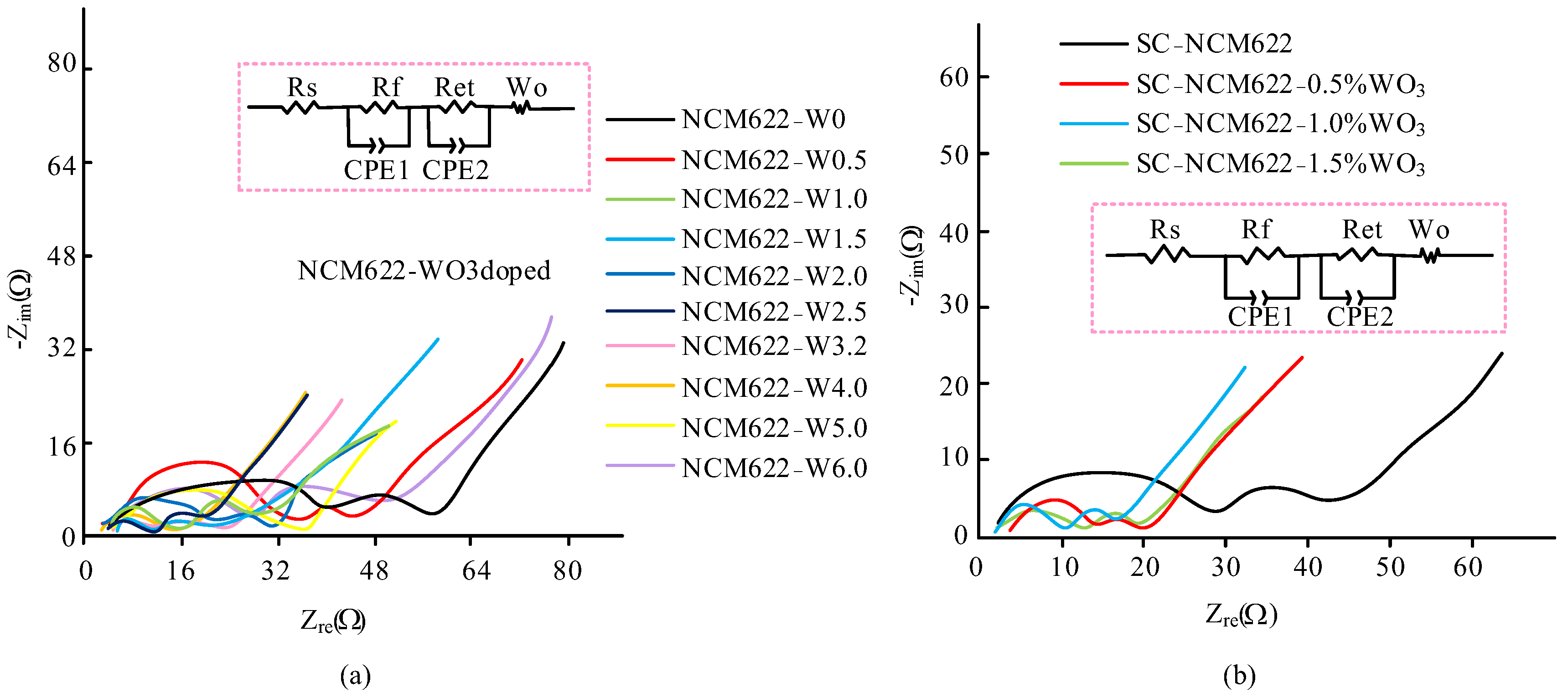 Processes 11 01756 g011