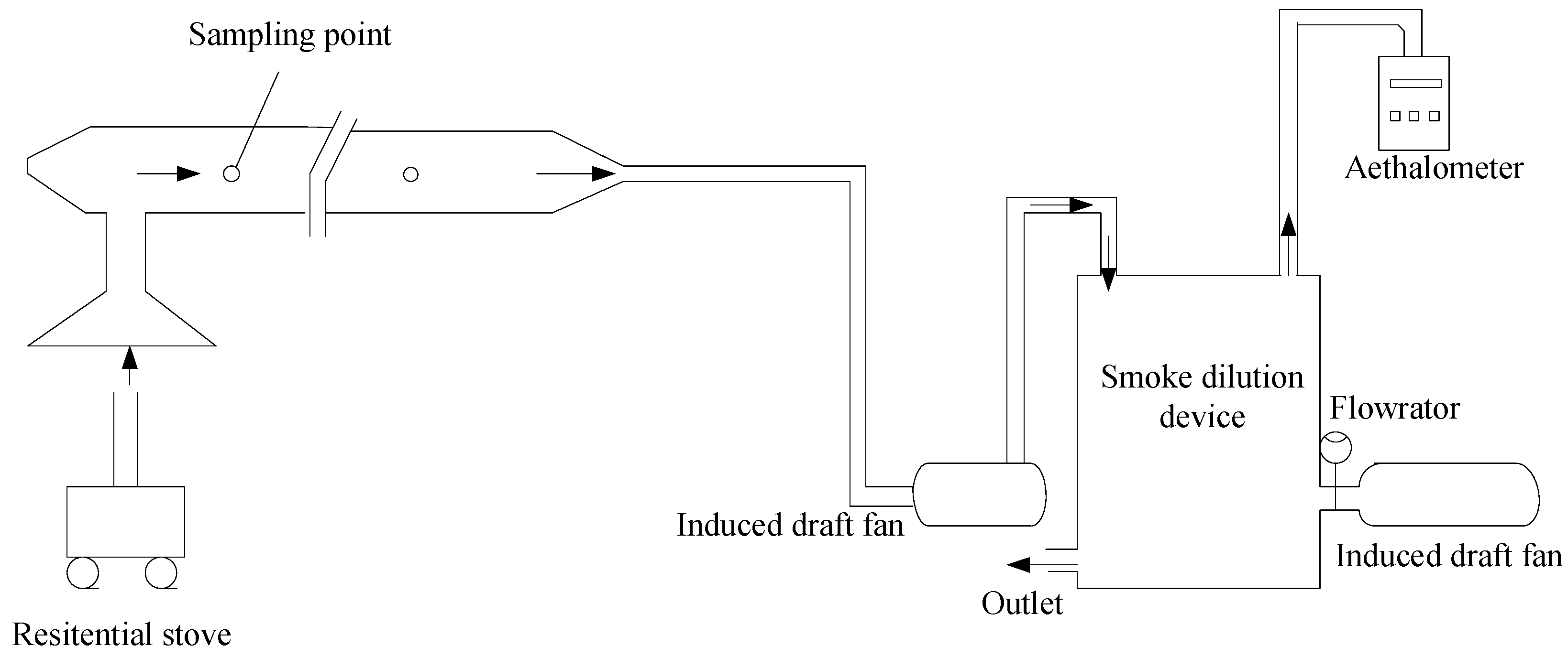 Processes 11 01834 g002