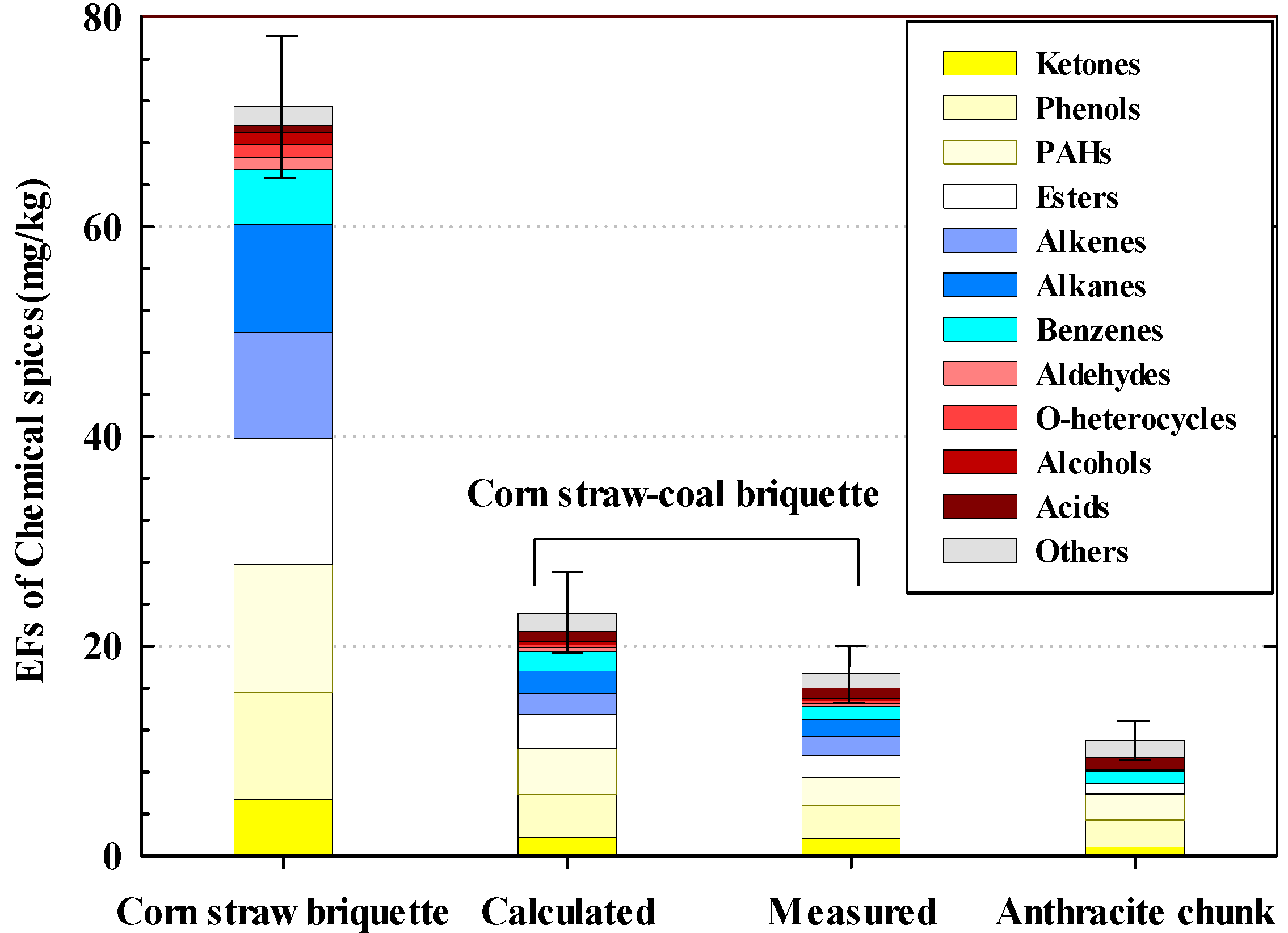 Processes 11 01834 g006