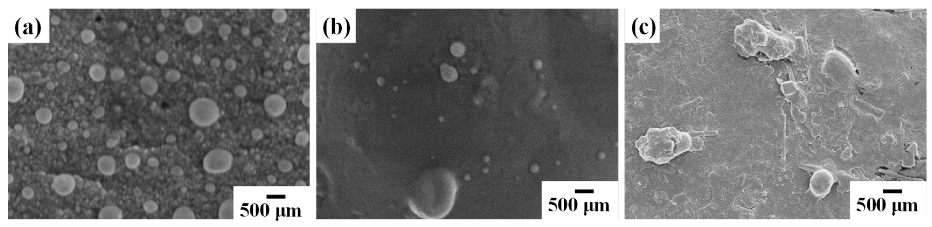 Processes 11 01834 g007