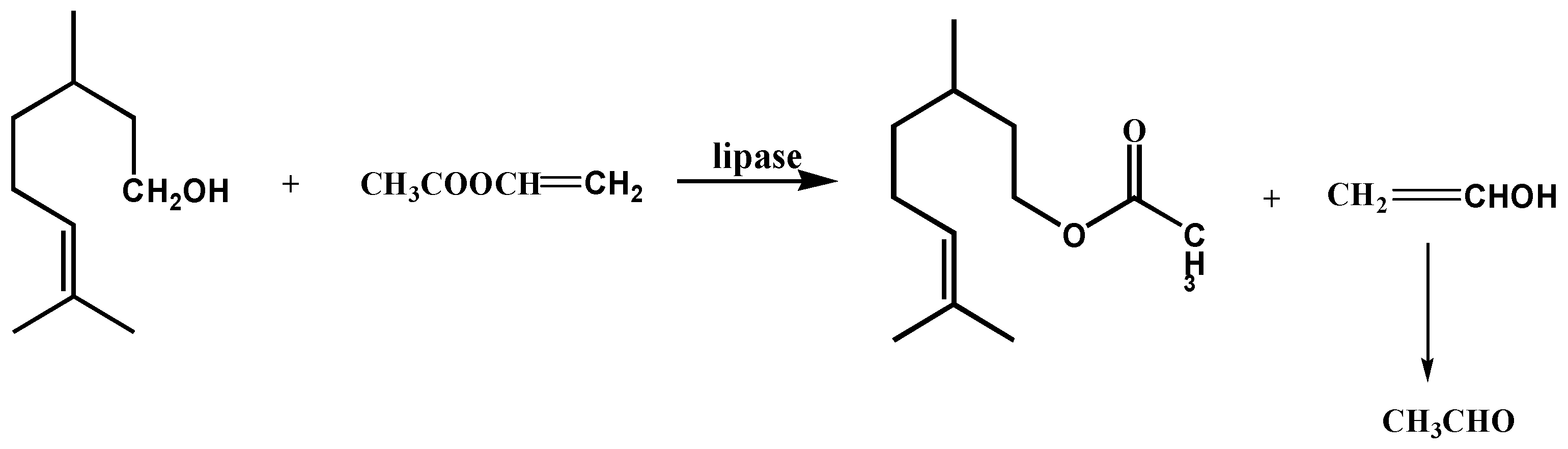 Processes 11 01842 sch001