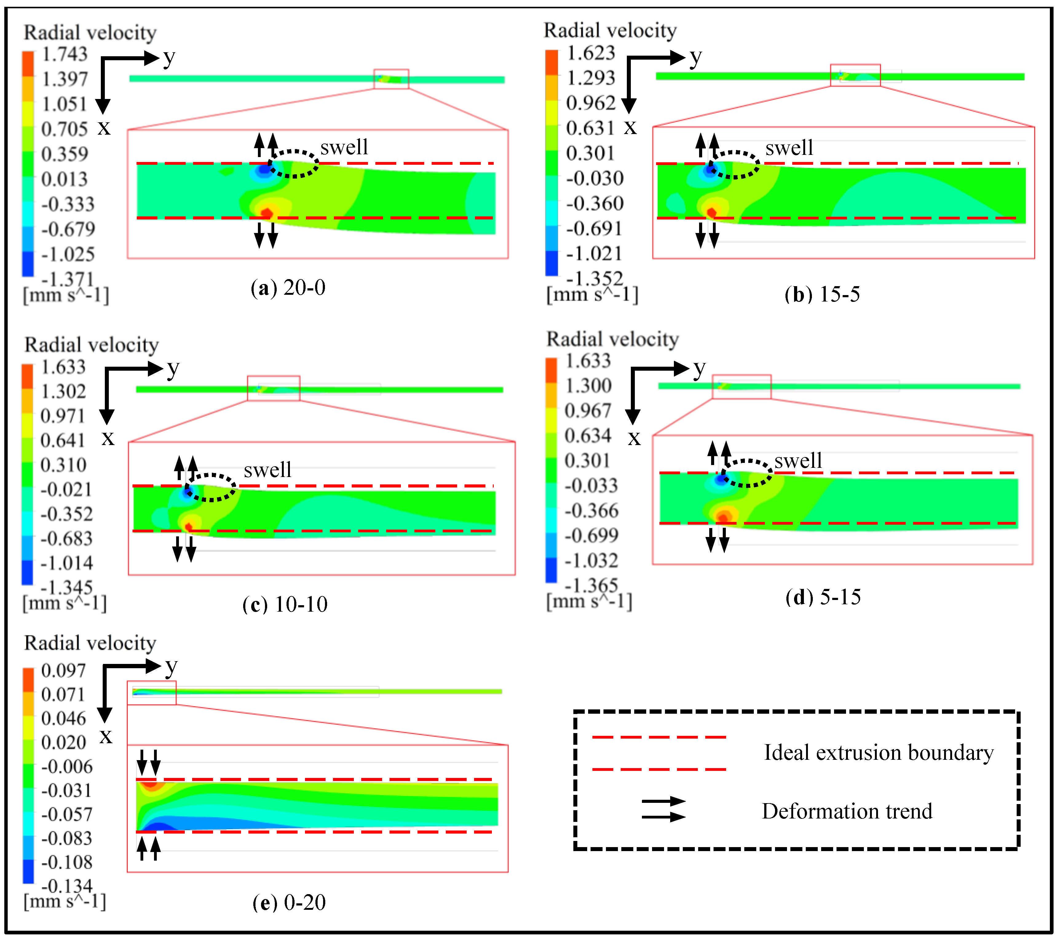 Processes 11 01973 g003