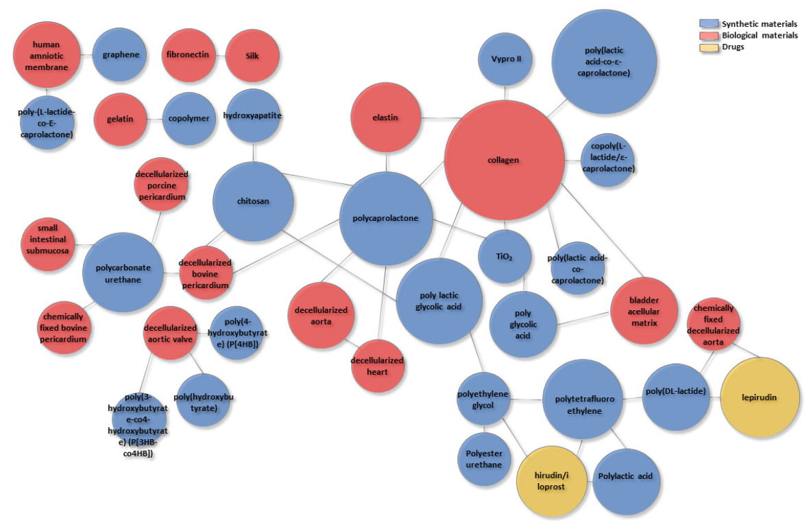 Processes 11 02013 g002