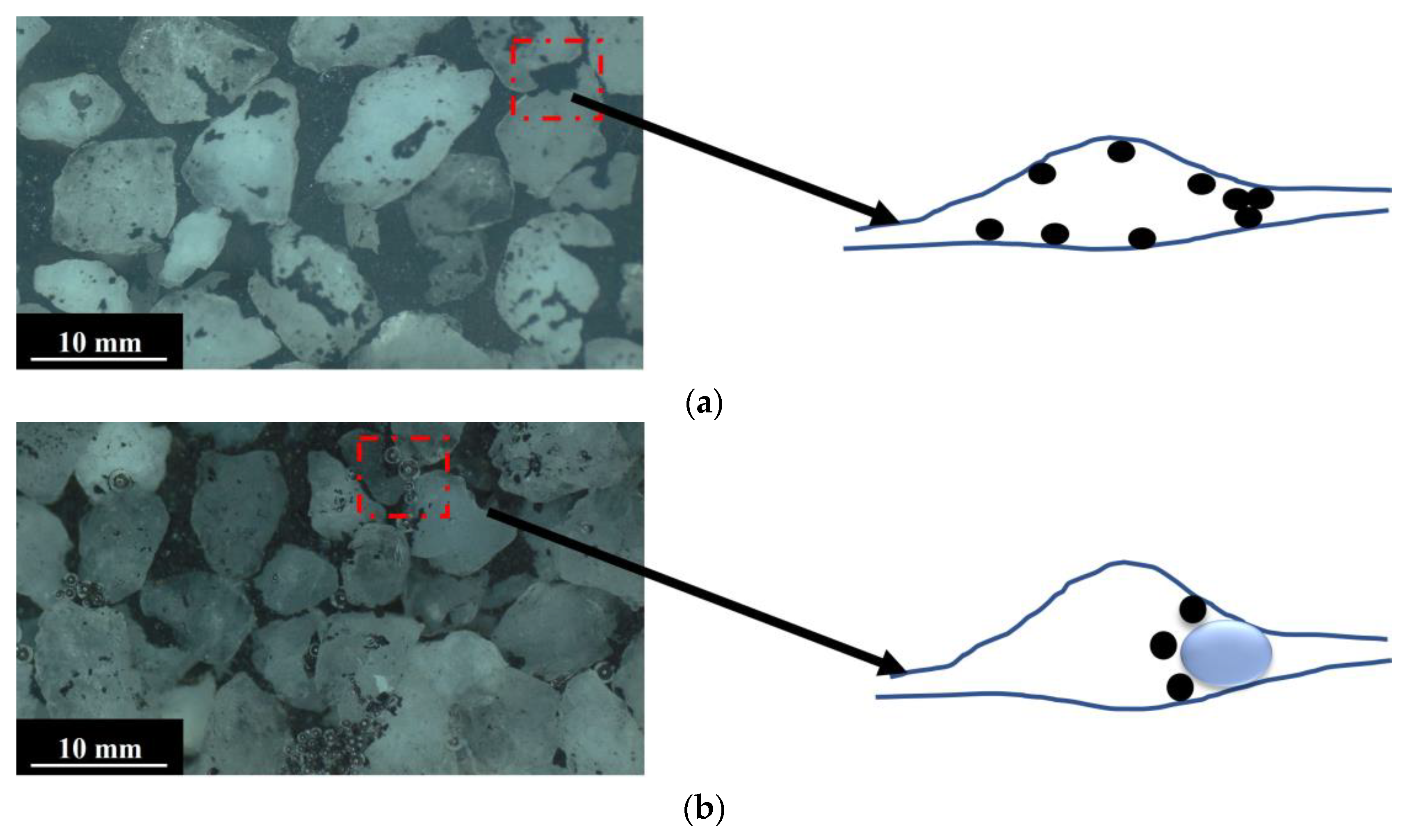 Processes 11 02074 g006