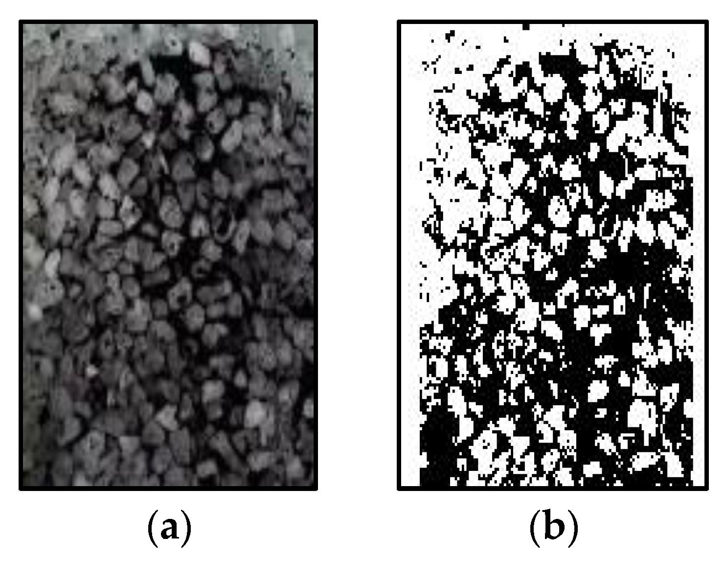 Processes 11 02074 g007