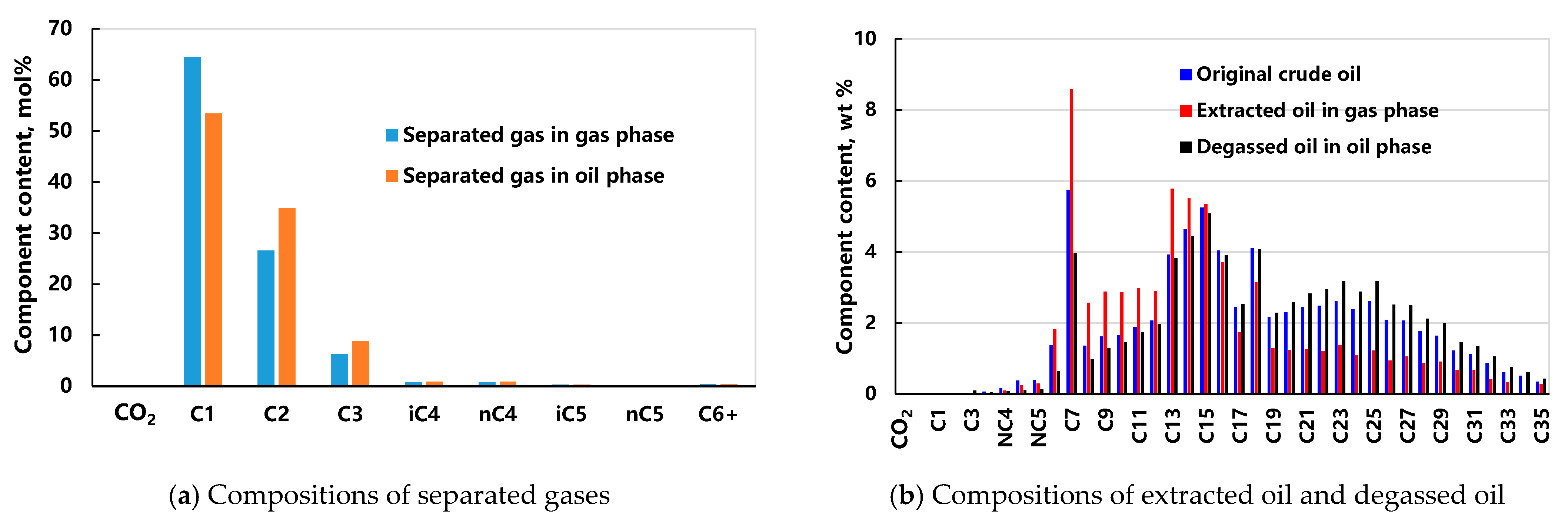 Processes 11 02152 g005