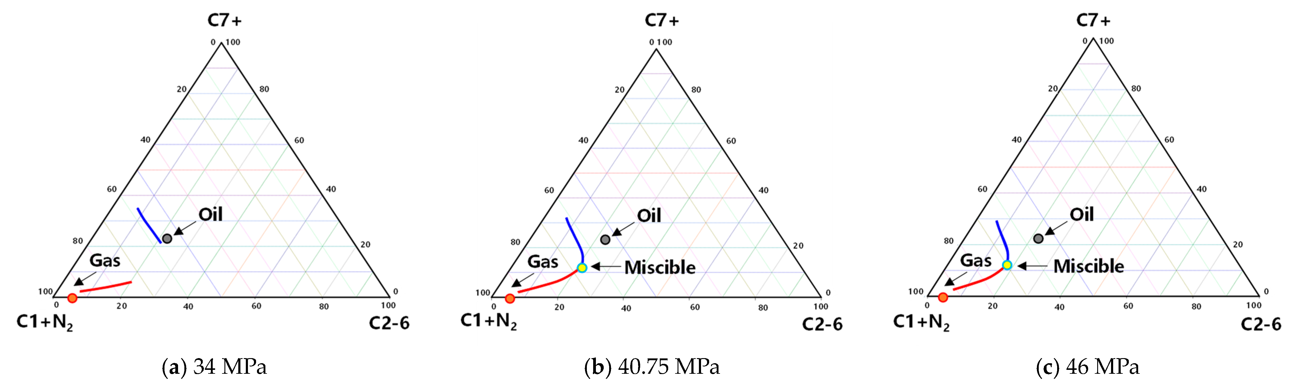 Processes 11 02152 g008
