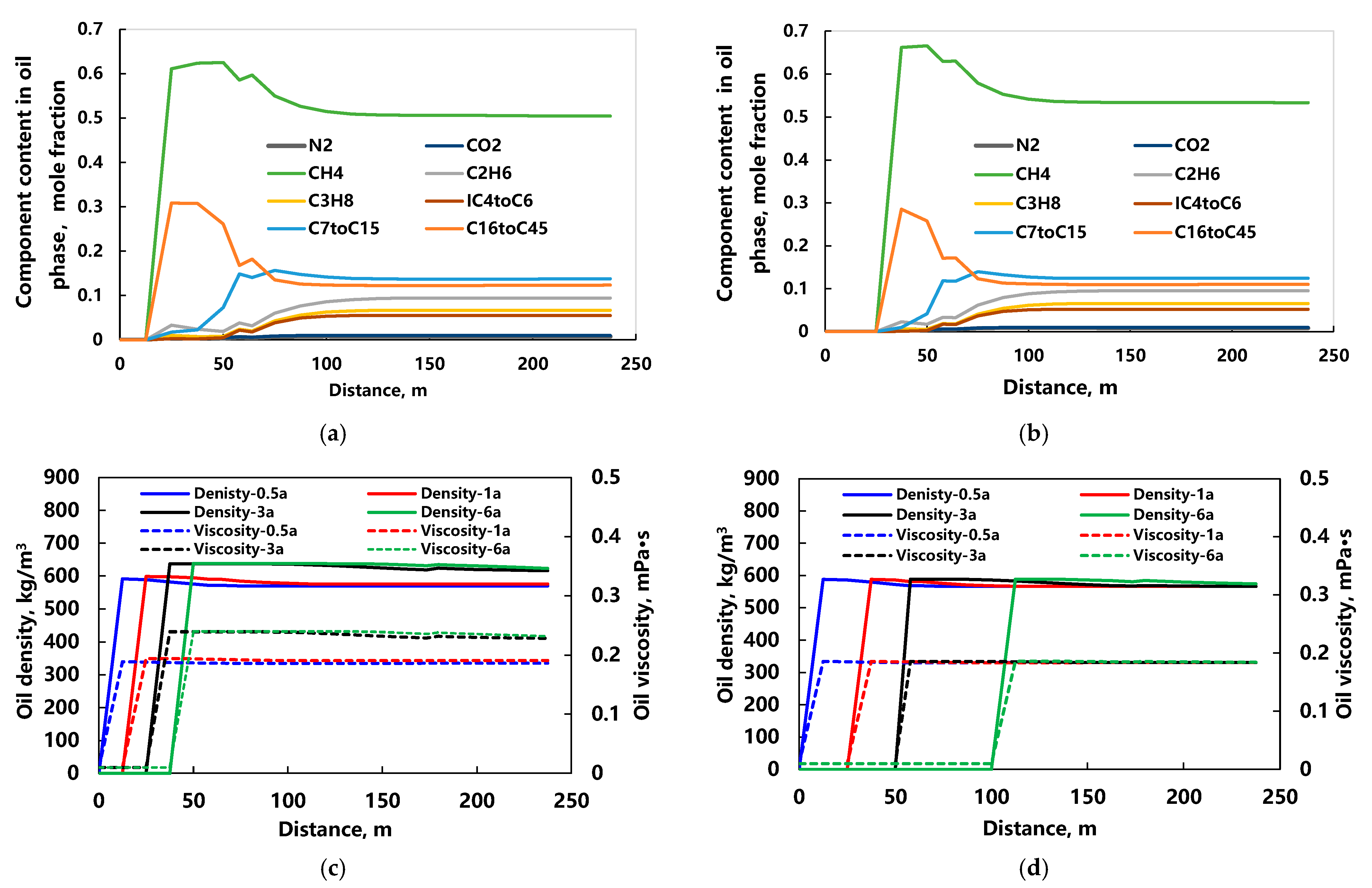 Processes 11 02152 g013