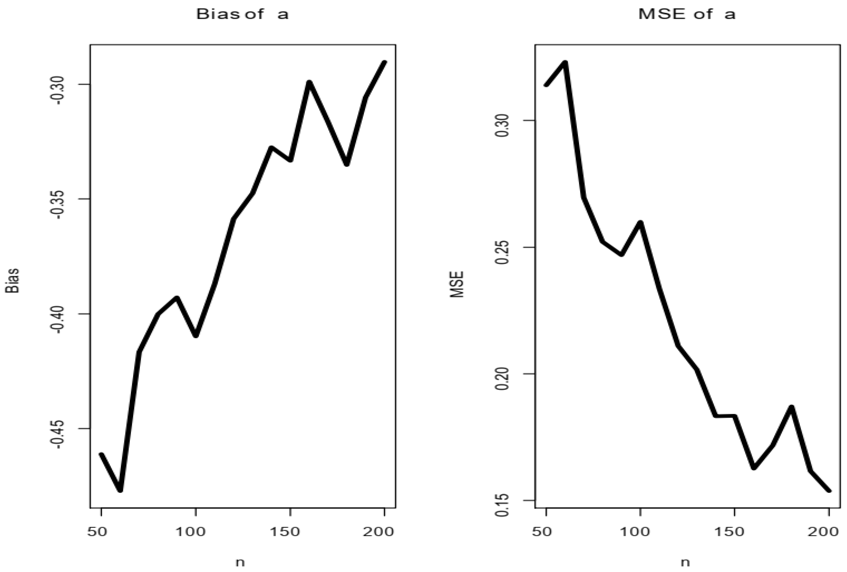 Processes 11 02197 g002