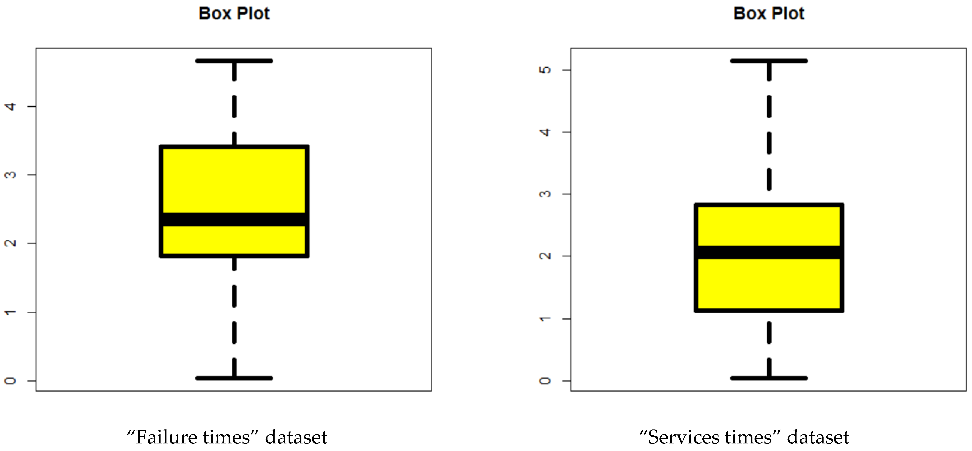 Processes 11 02197 g007