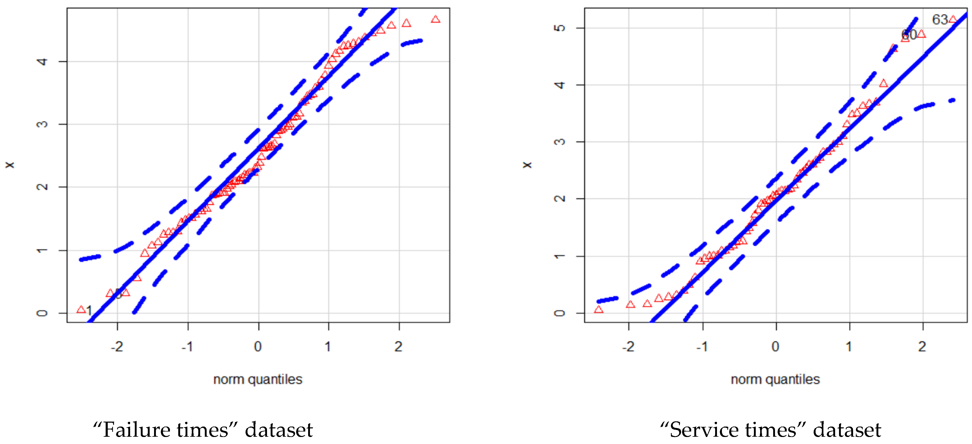 Processes 11 02197 g008