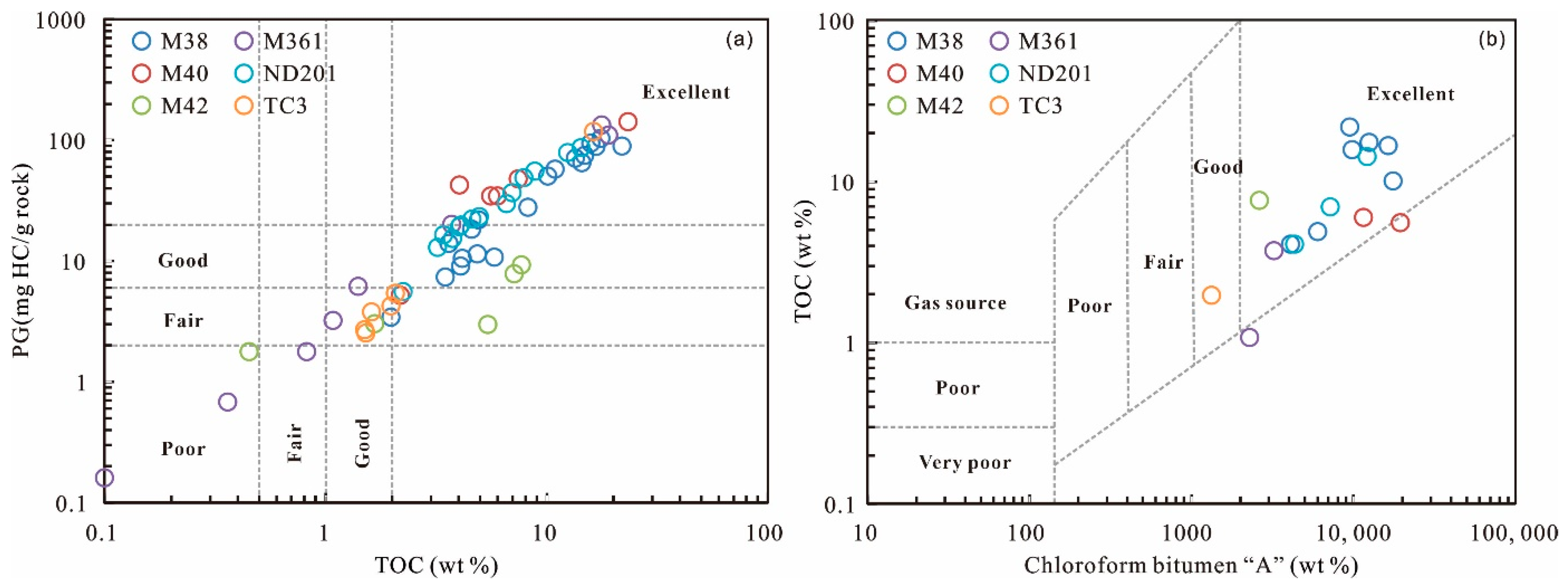 Processes 11 02209 g007