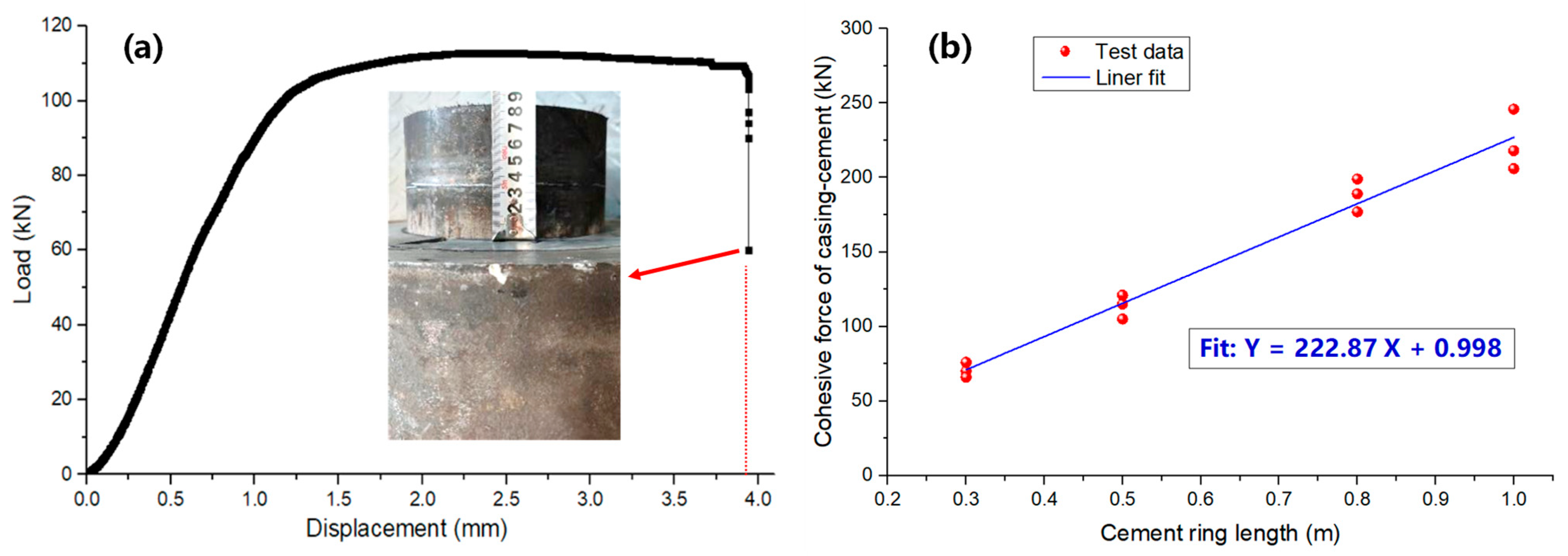 Processes 11 02250 g009