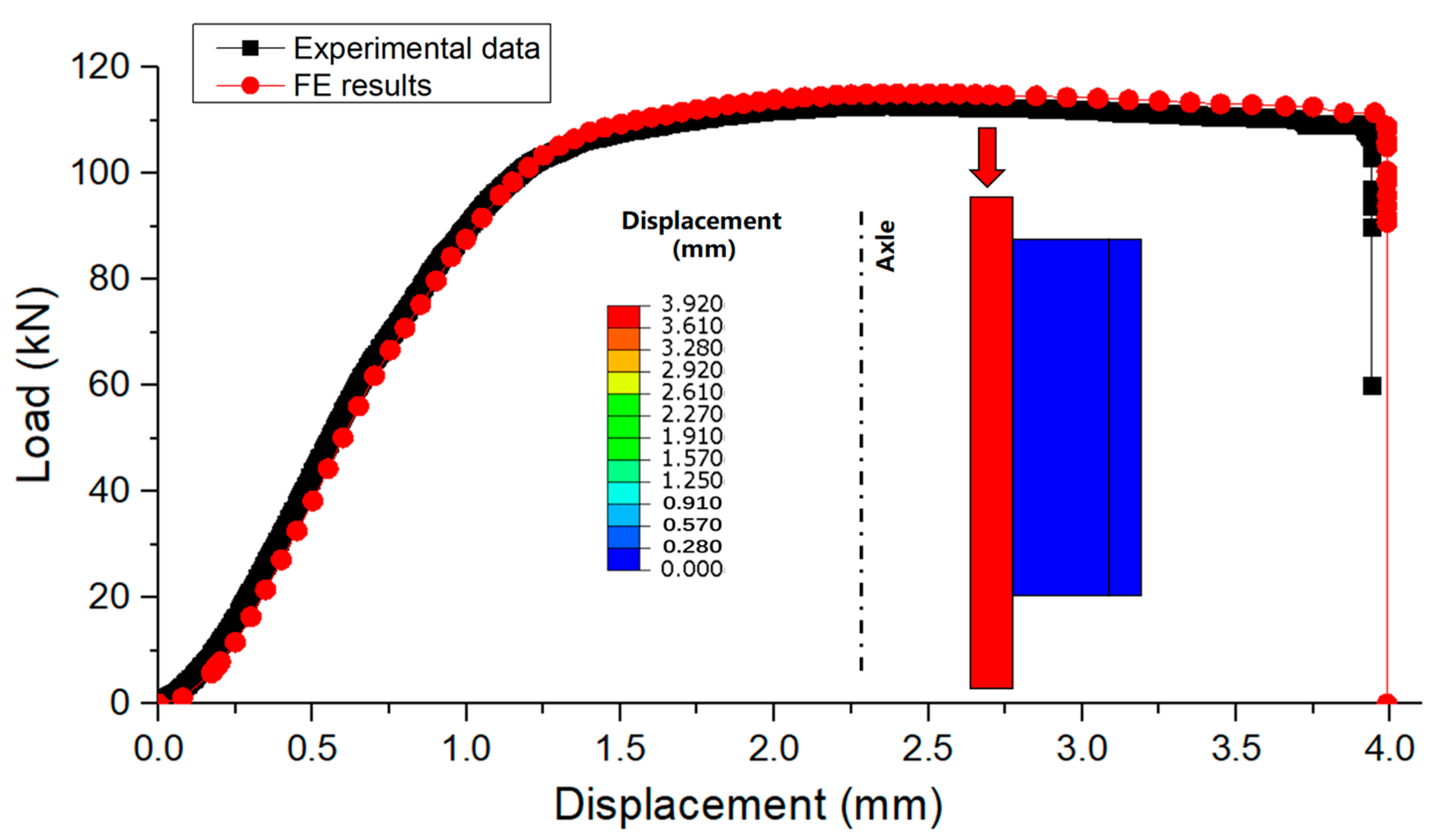 Processes 11 02250 g010
