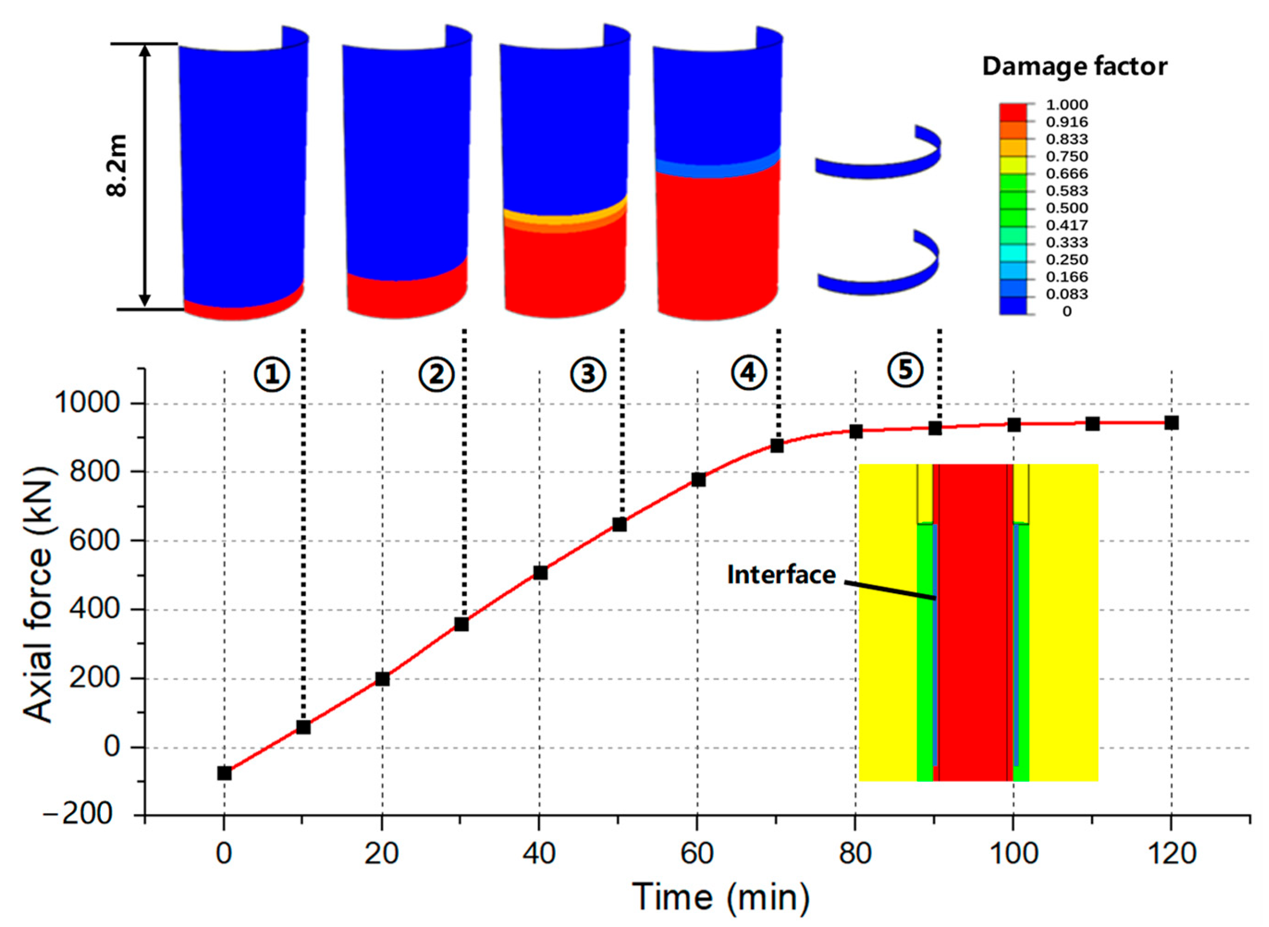 Processes 11 02250 g016