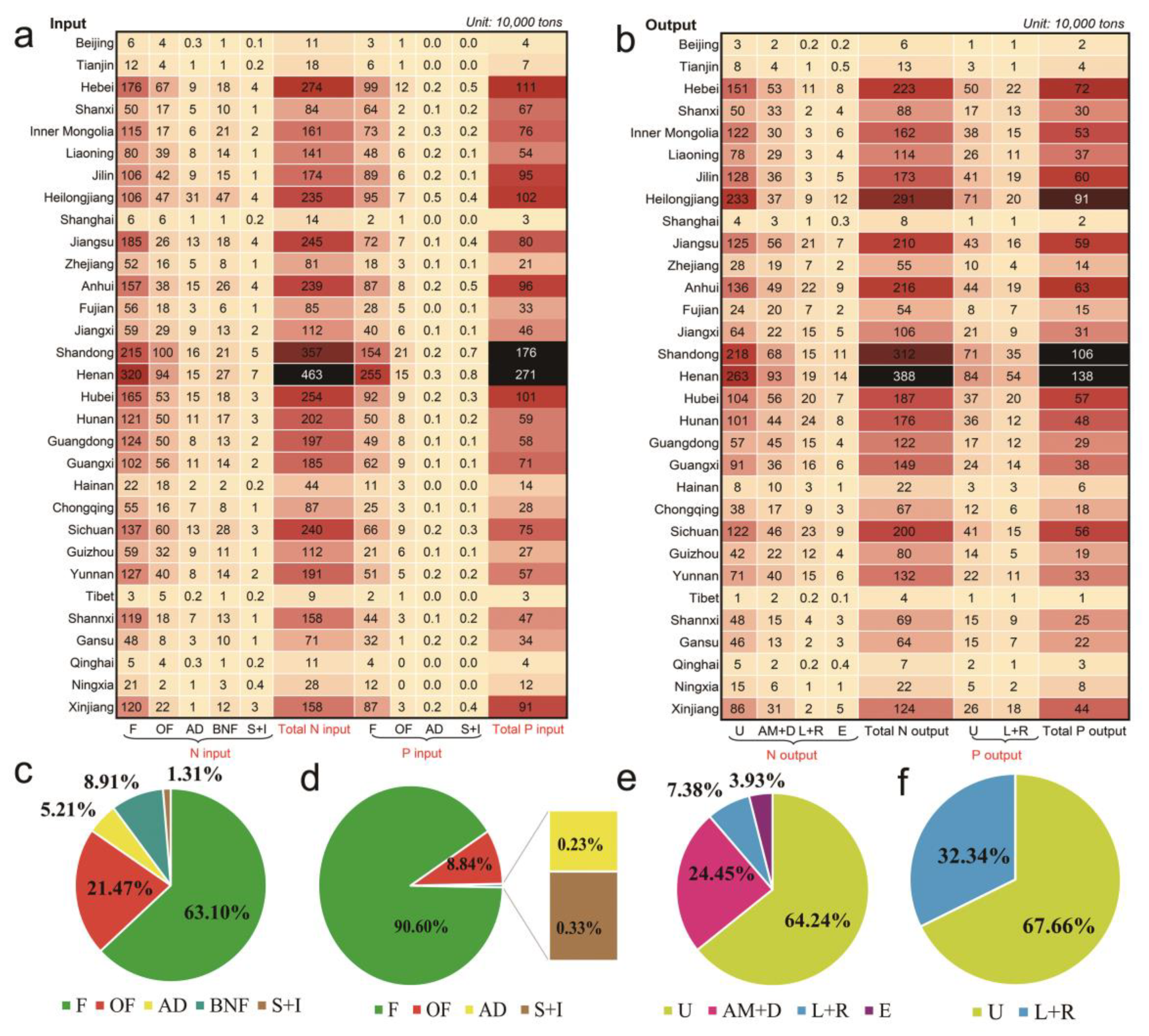 Processes 11 02377 g002