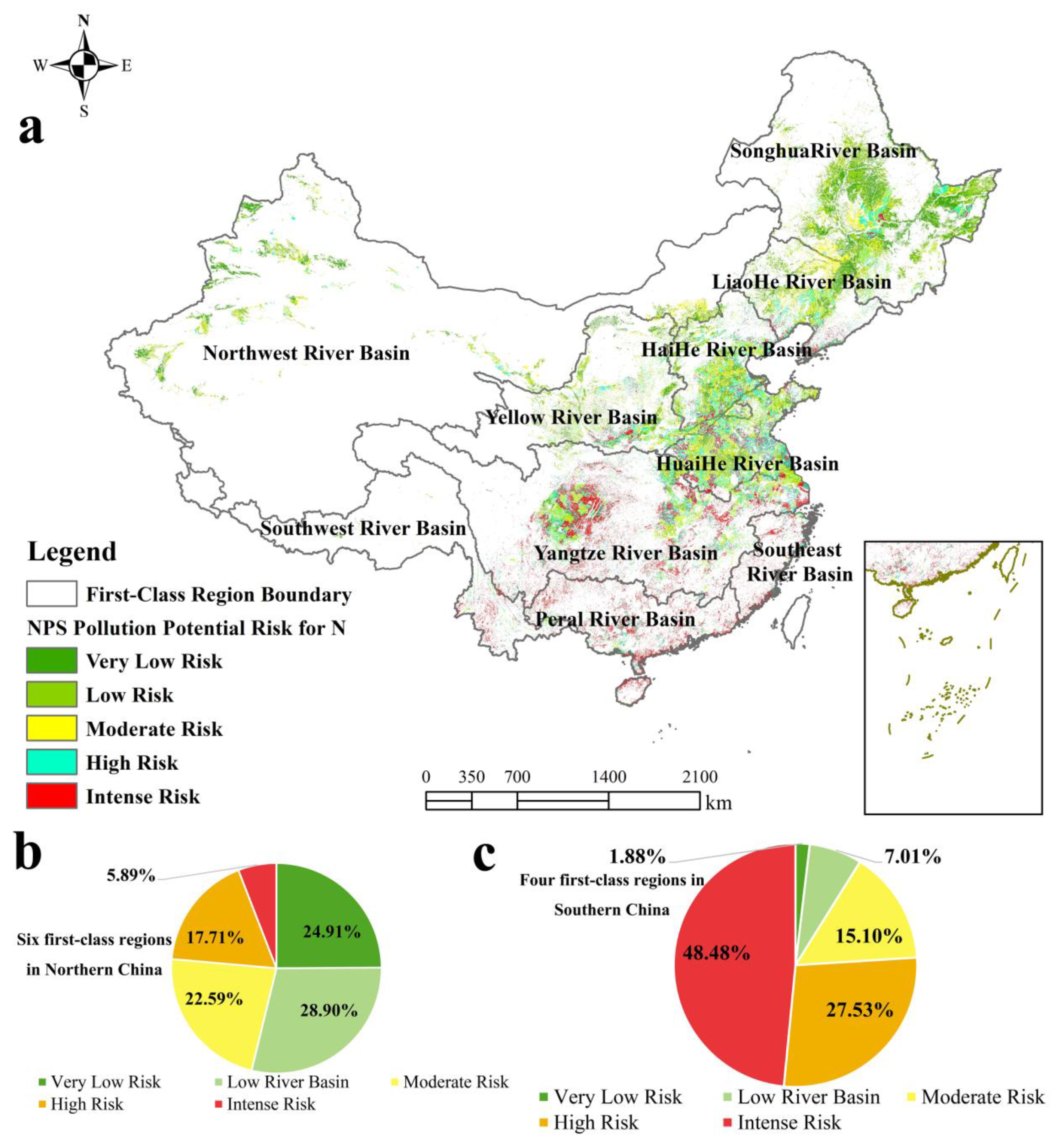 Processes 11 02377 g005
