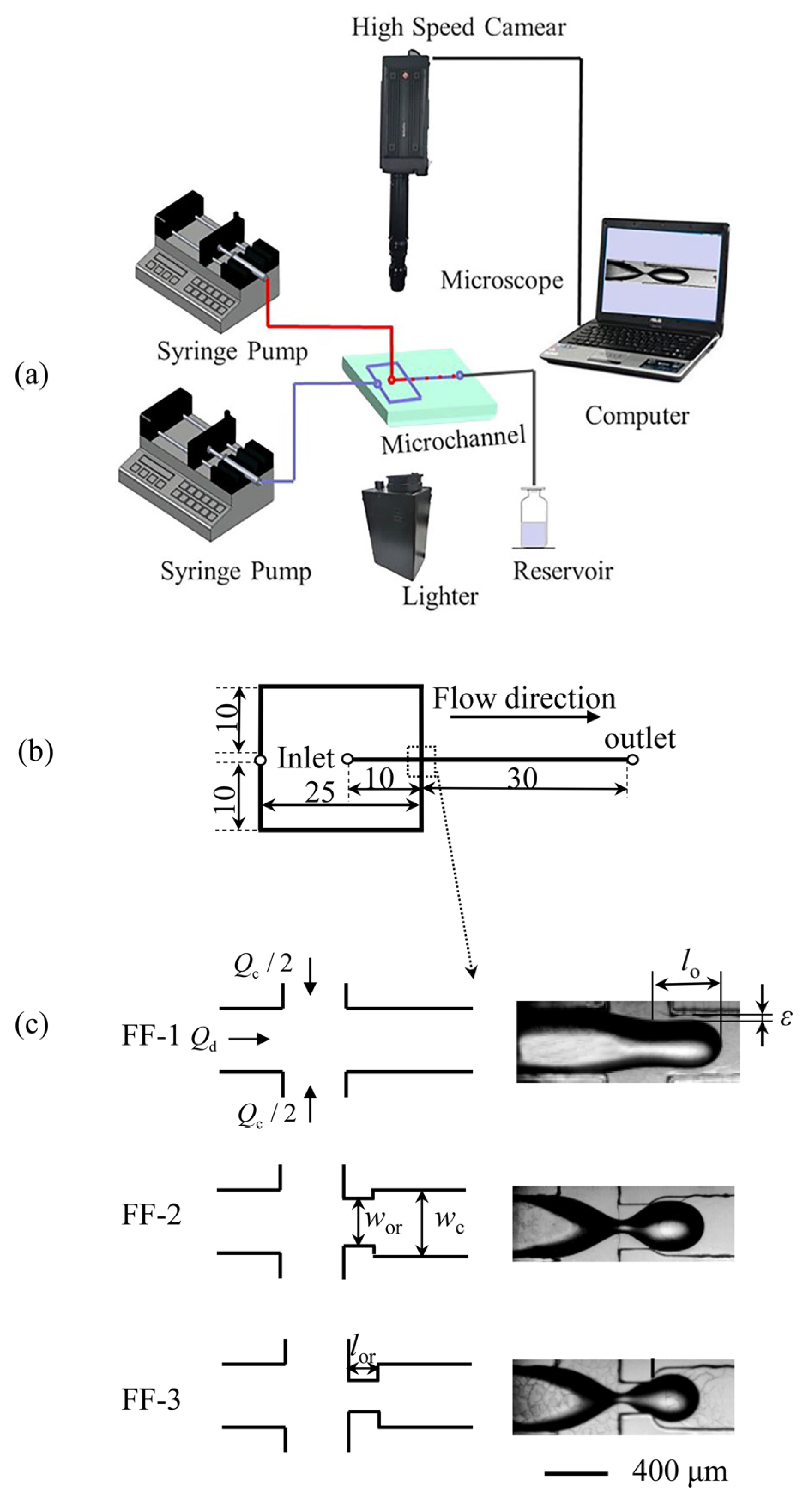 Processes 11 02390 g001