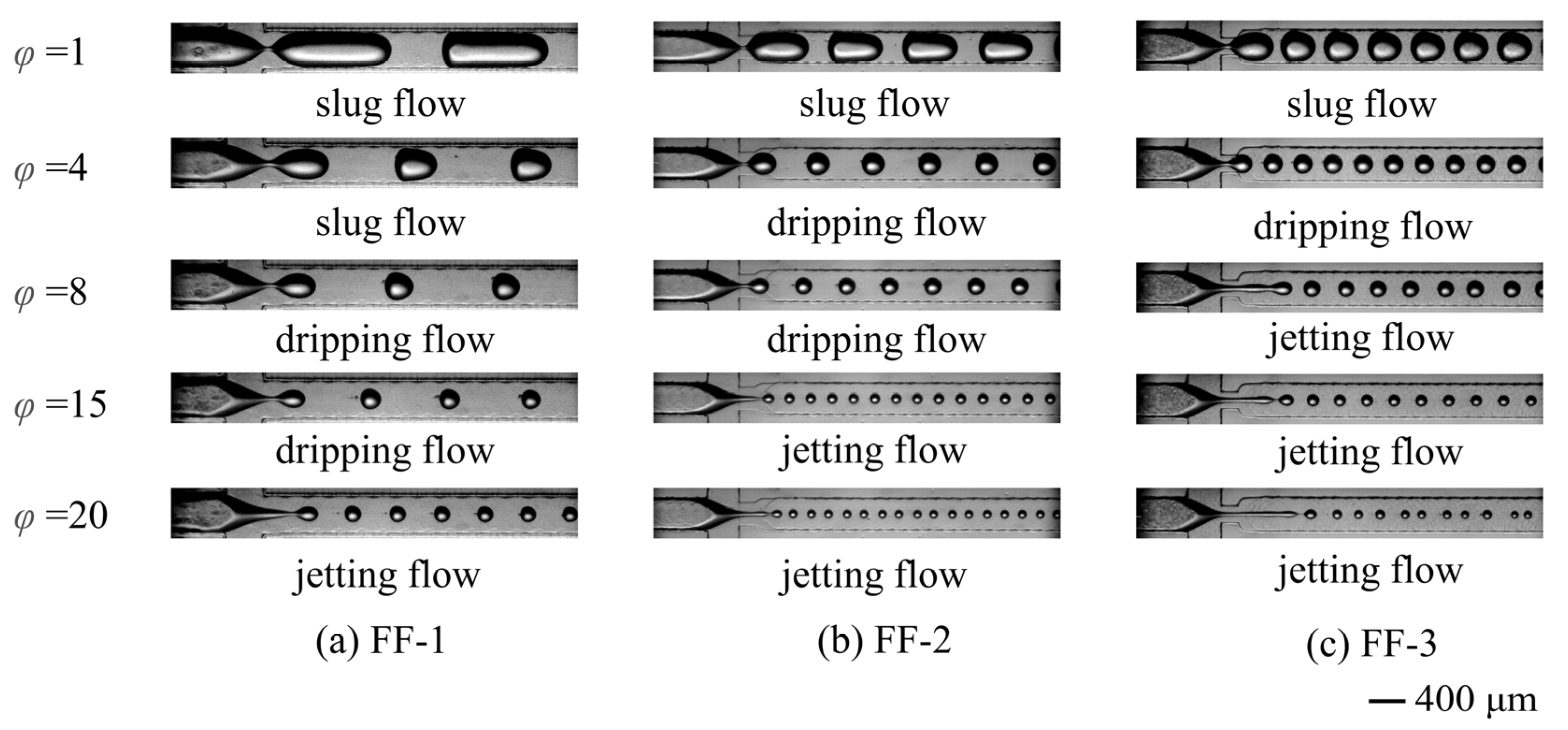 Processes 11 02390 g002