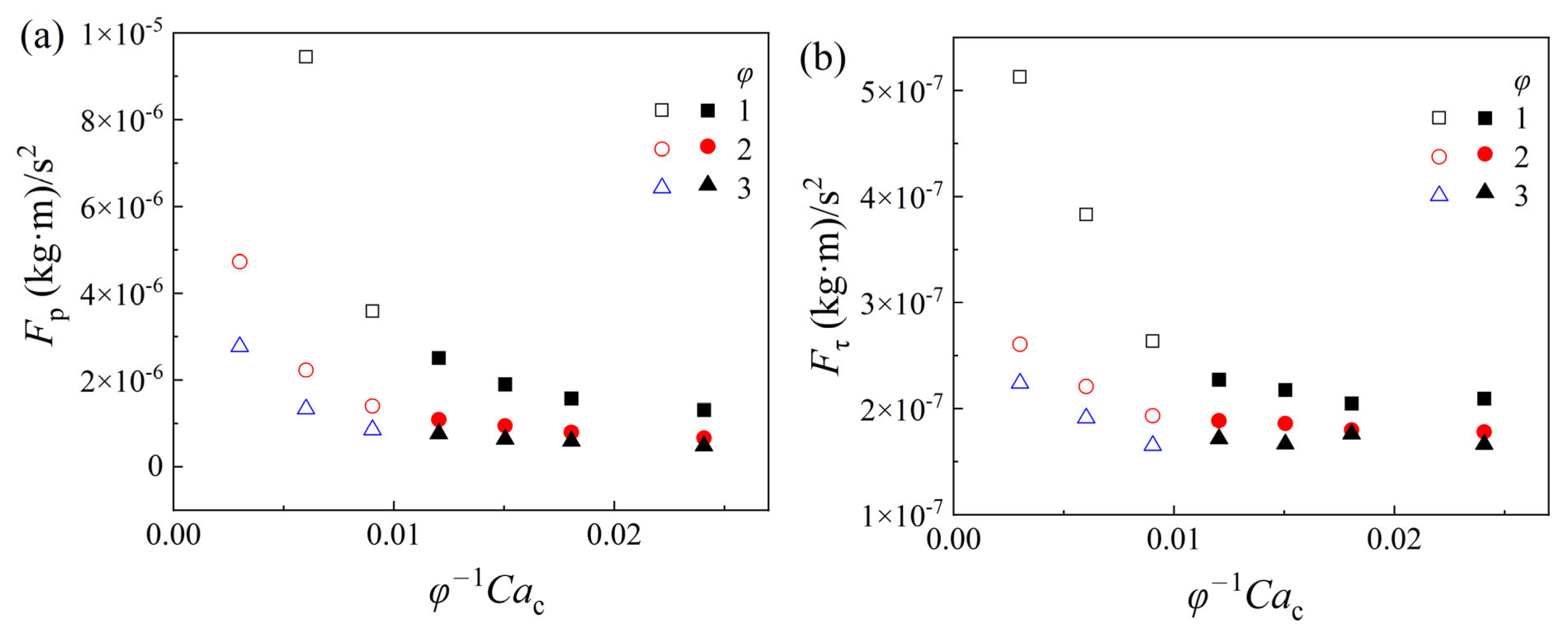 Processes 11 02390 g006